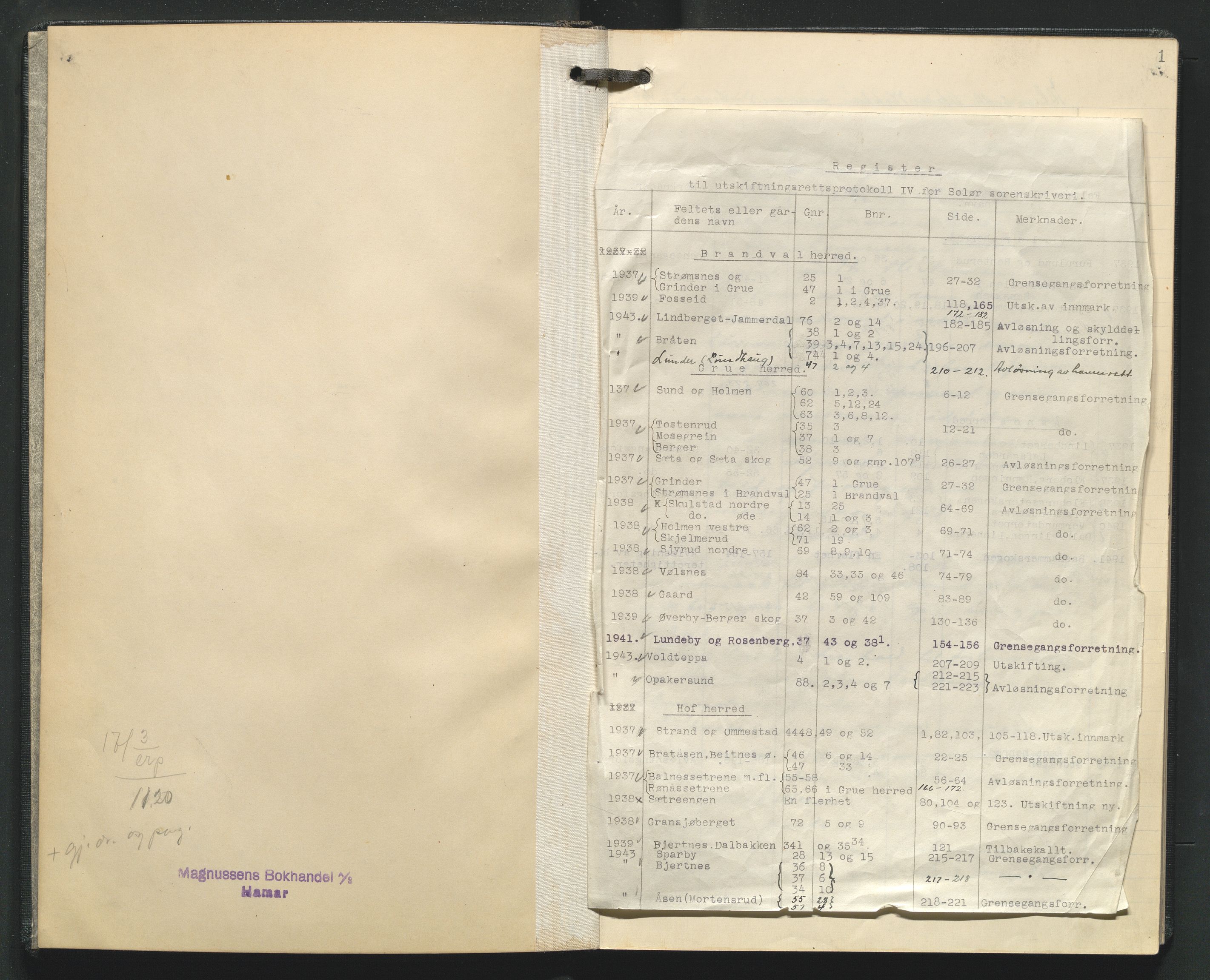 Hedmark og Østerdal jordskifterett, AV/SAH-JORDSKIFTEH-002/G/Ga/L0013/0002: Rettsbøker  / Rettsbok - IV, 1937-1945