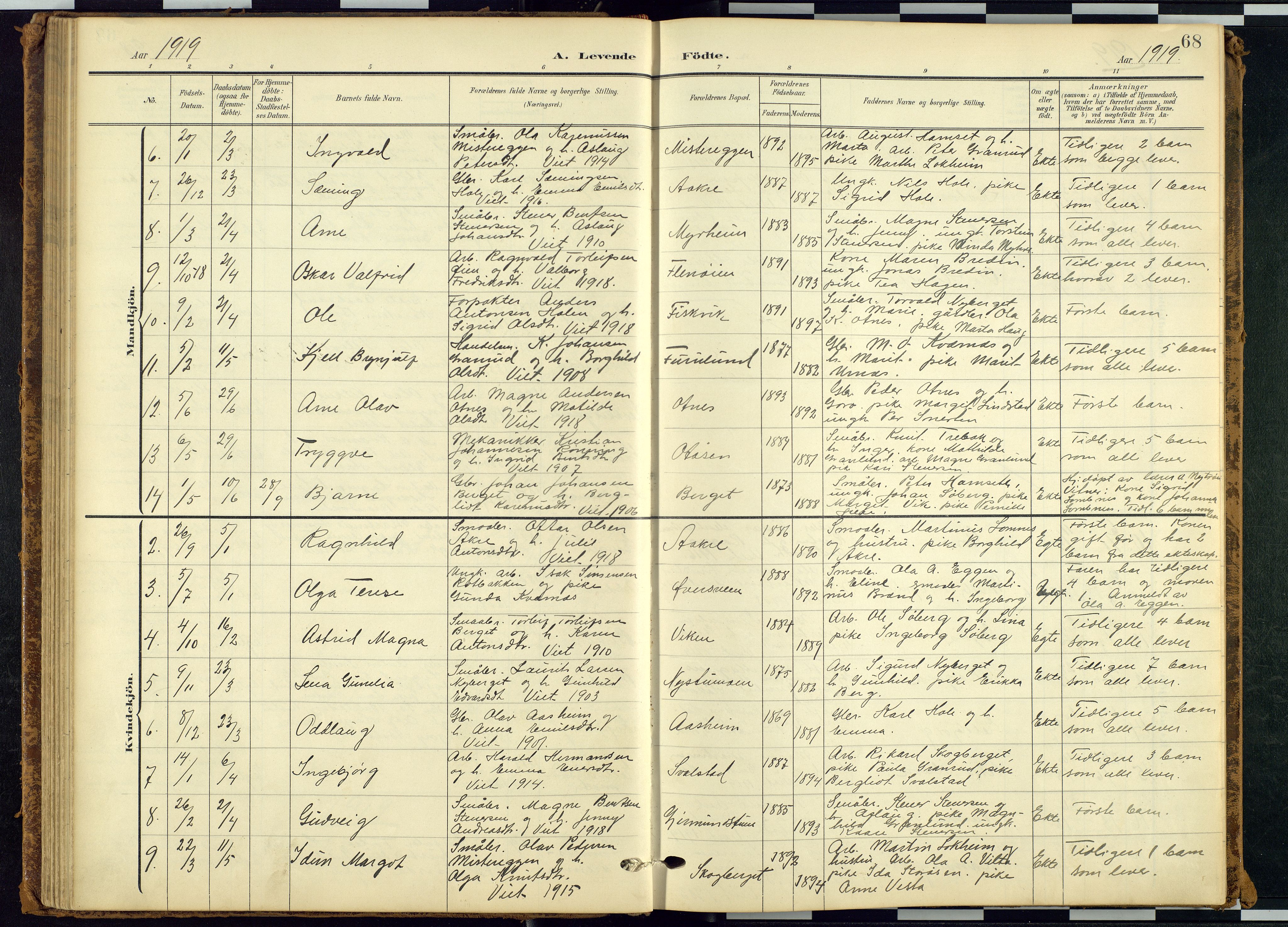 Rendalen prestekontor, SAH/PREST-054/H/Ha/Hab/L0010: Parish register (copy) no. 10, 1903-1940, p. 68