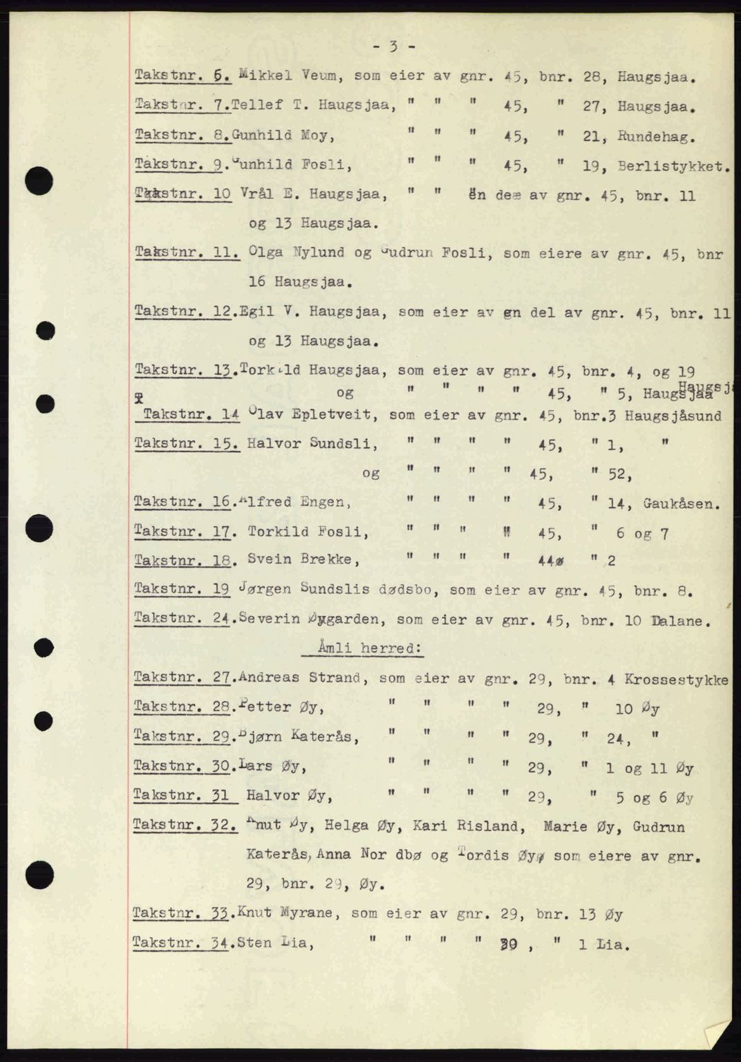 Nedenes sorenskriveri, AV/SAK-1221-0006/G/Gb/Gba/L0052: Mortgage book no. A6a, 1944-1945, Diary no: : 465/1945