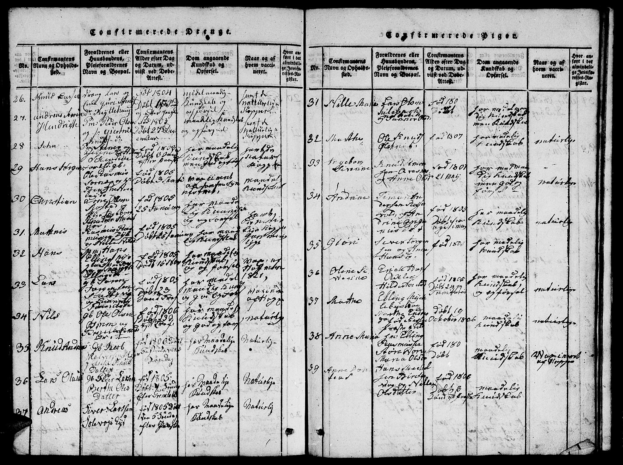 Ministerialprotokoller, klokkerbøker og fødselsregistre - Møre og Romsdal, AV/SAT-A-1454/528/L0423: Parish register (copy) no. 528C04, 1816-1827