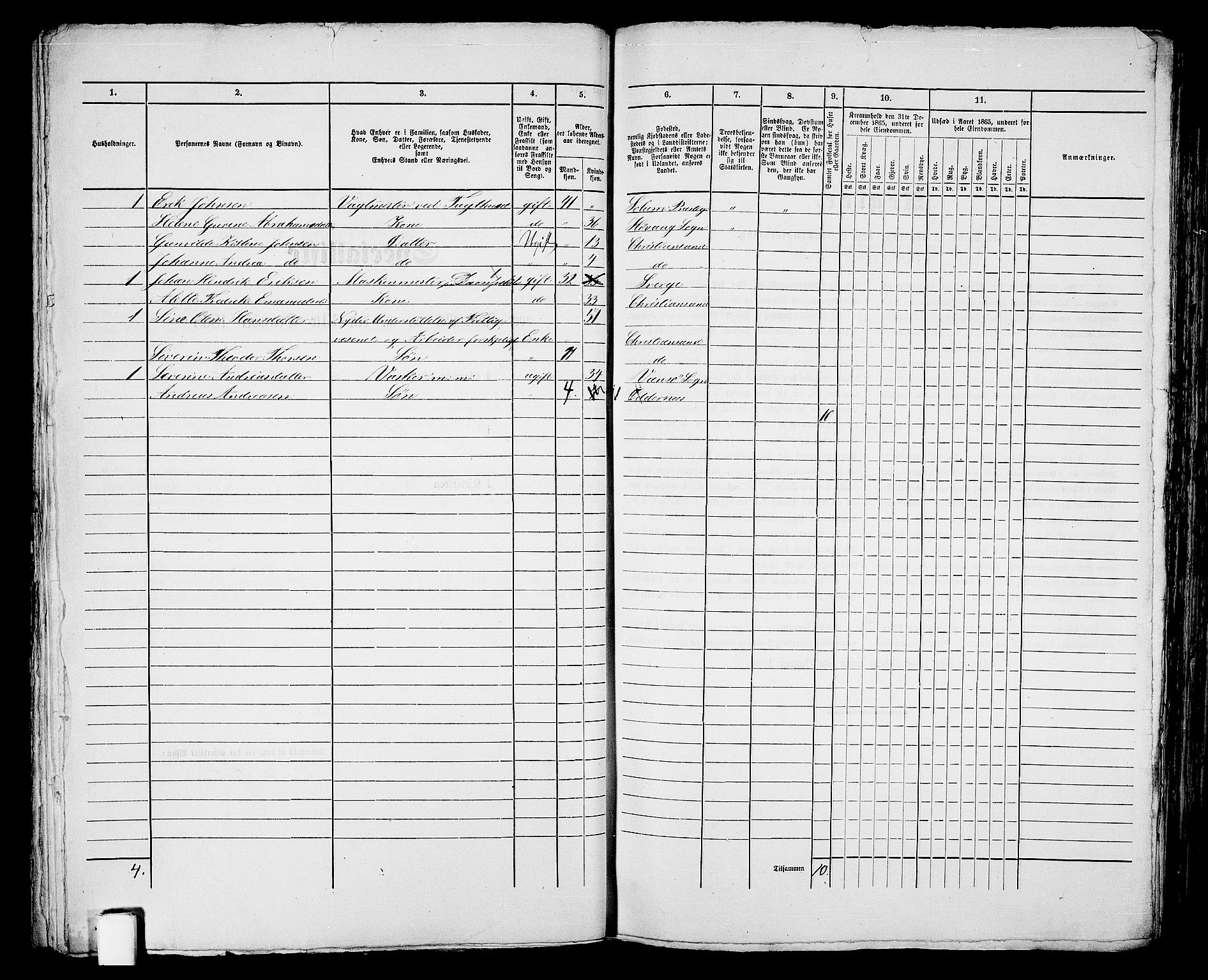 RA, 1865 census for Kristiansand, 1865, p. 629