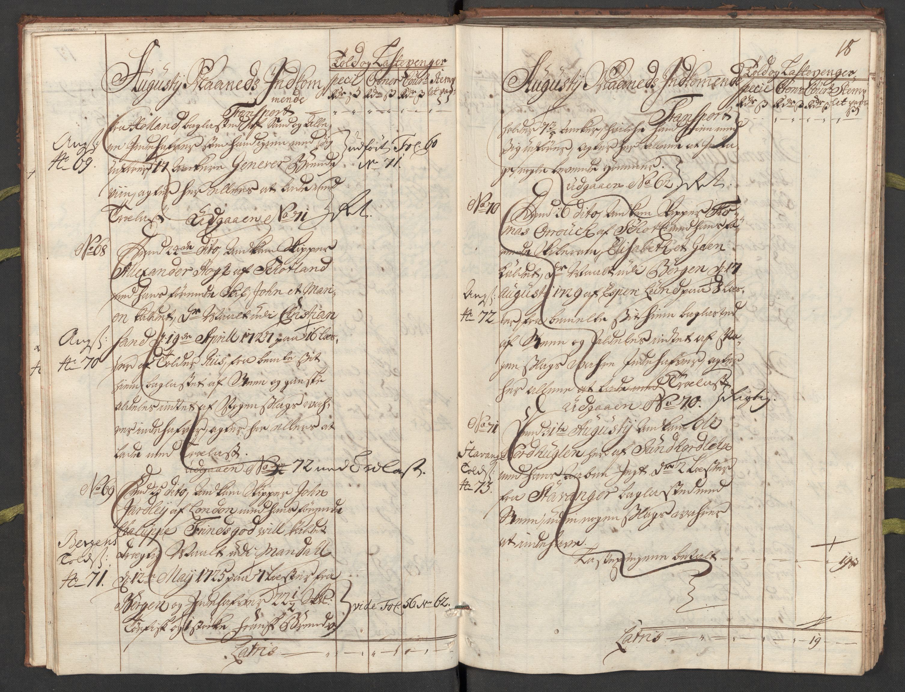 Generaltollkammeret, tollregnskaper, AV/RA-EA-5490/R24/L0009/0001: Tollregnskaper Sunnhordland / Hovedtollbok, 1733, p. 17b-18a