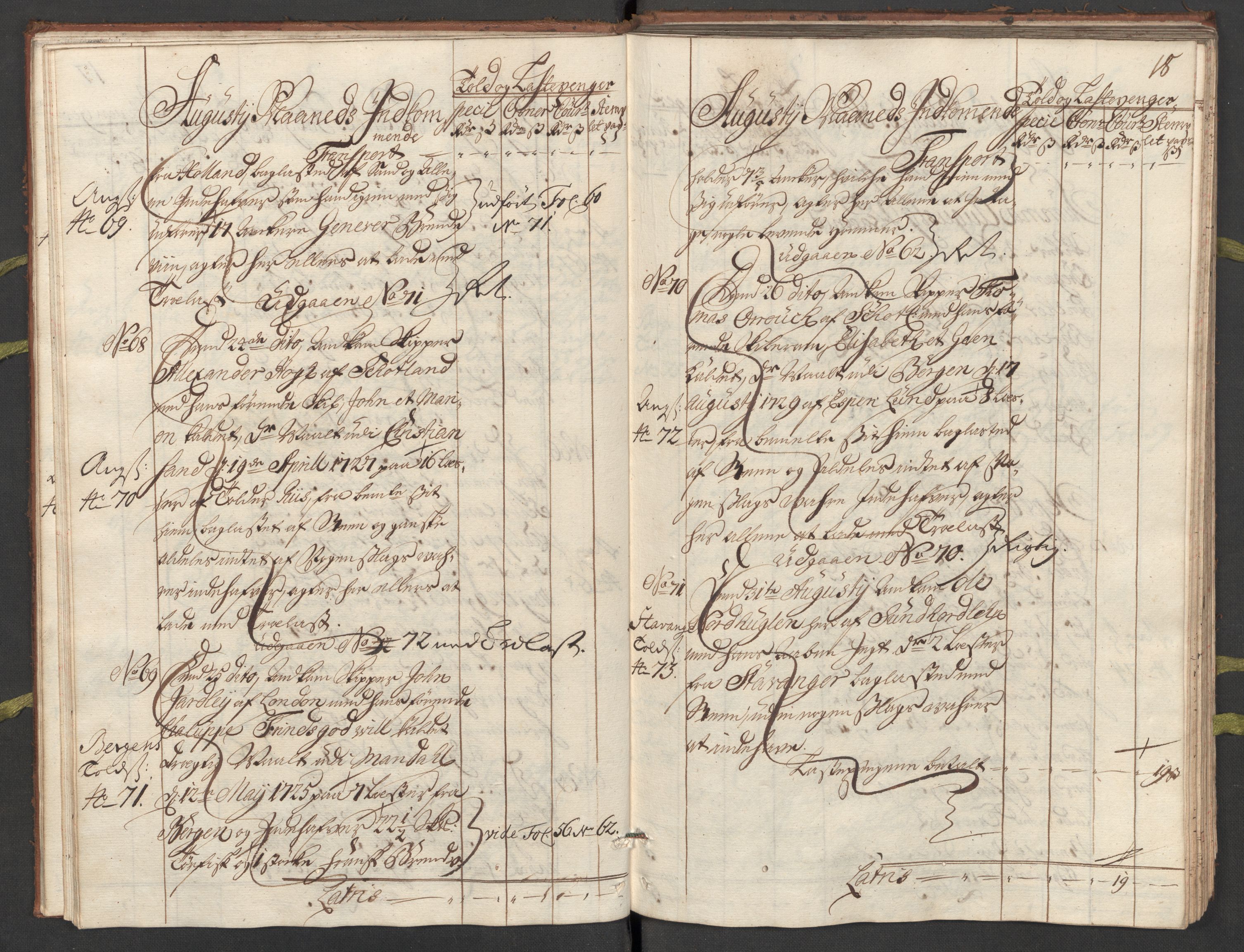 Generaltollkammeret, tollregnskaper, AV/RA-EA-5490/R24/L0009/0001: Tollregnskaper Sunnhordland / Hovedtollbok, 1733, p. 17b-18a