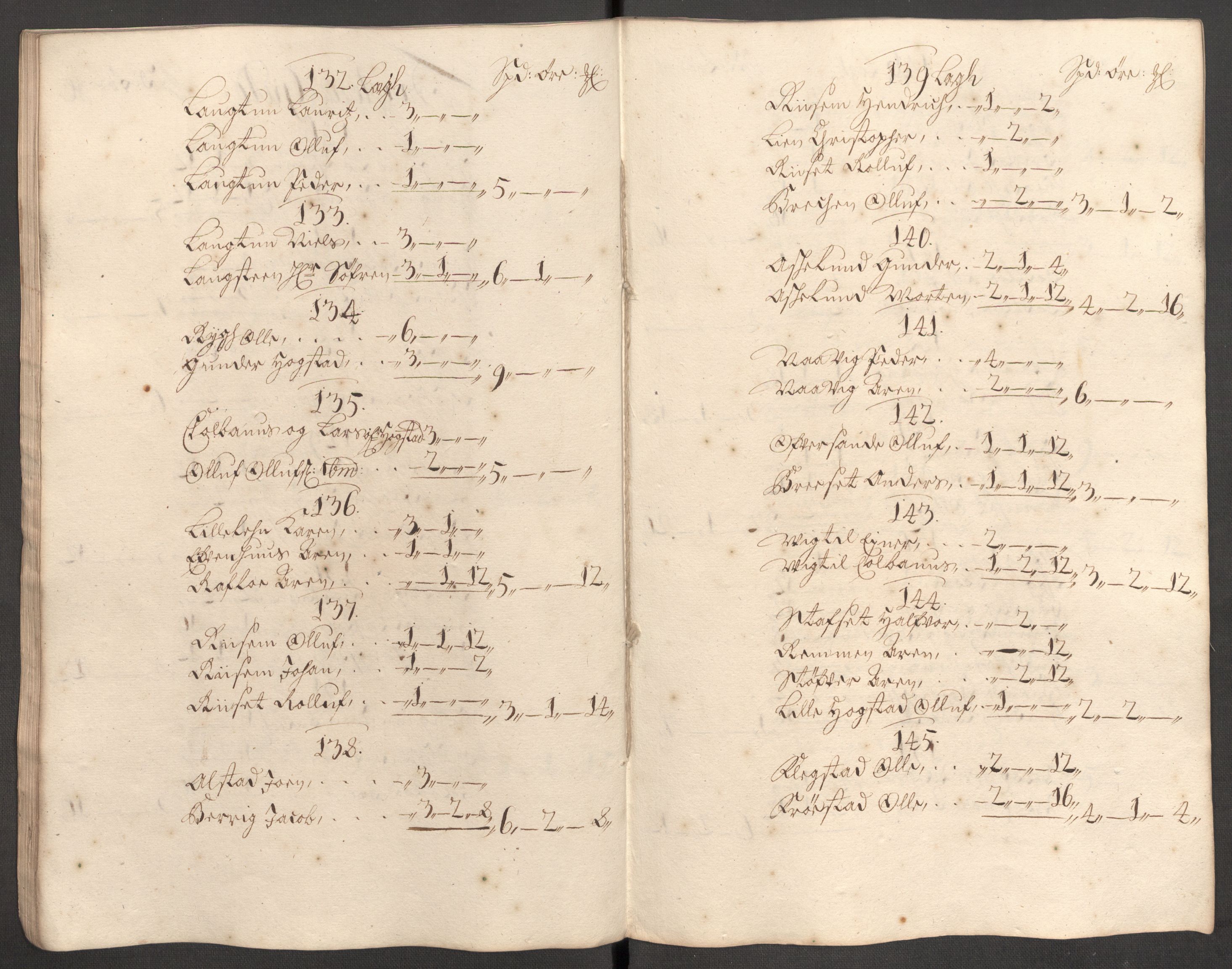 Rentekammeret inntil 1814, Reviderte regnskaper, Fogderegnskap, AV/RA-EA-4092/R62/L4192: Fogderegnskap Stjørdal og Verdal, 1700, p. 162