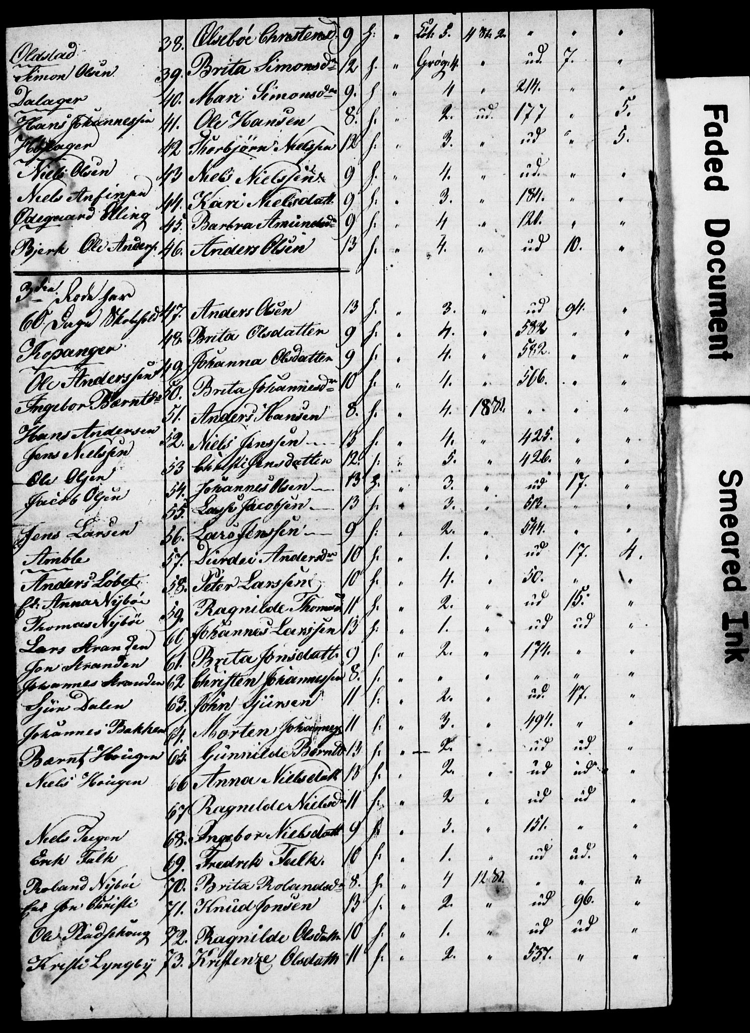 , Census 1845 for Sogndal, 1845, p. 42