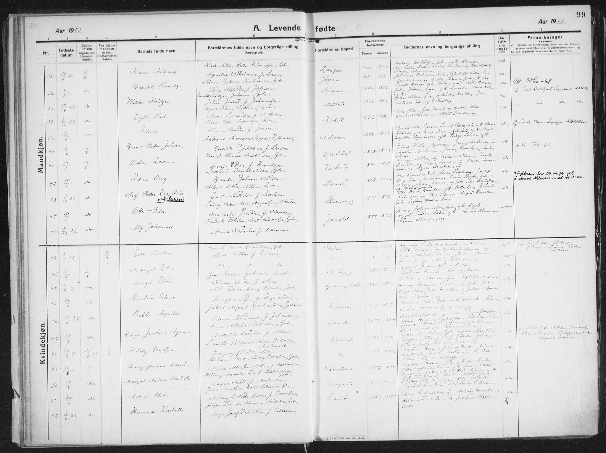 Lenvik sokneprestembete, SATØ/S-1310/H/Ha/Haa/L0016kirke: Parish register (official) no. 16, 1910-1924, p. 99
