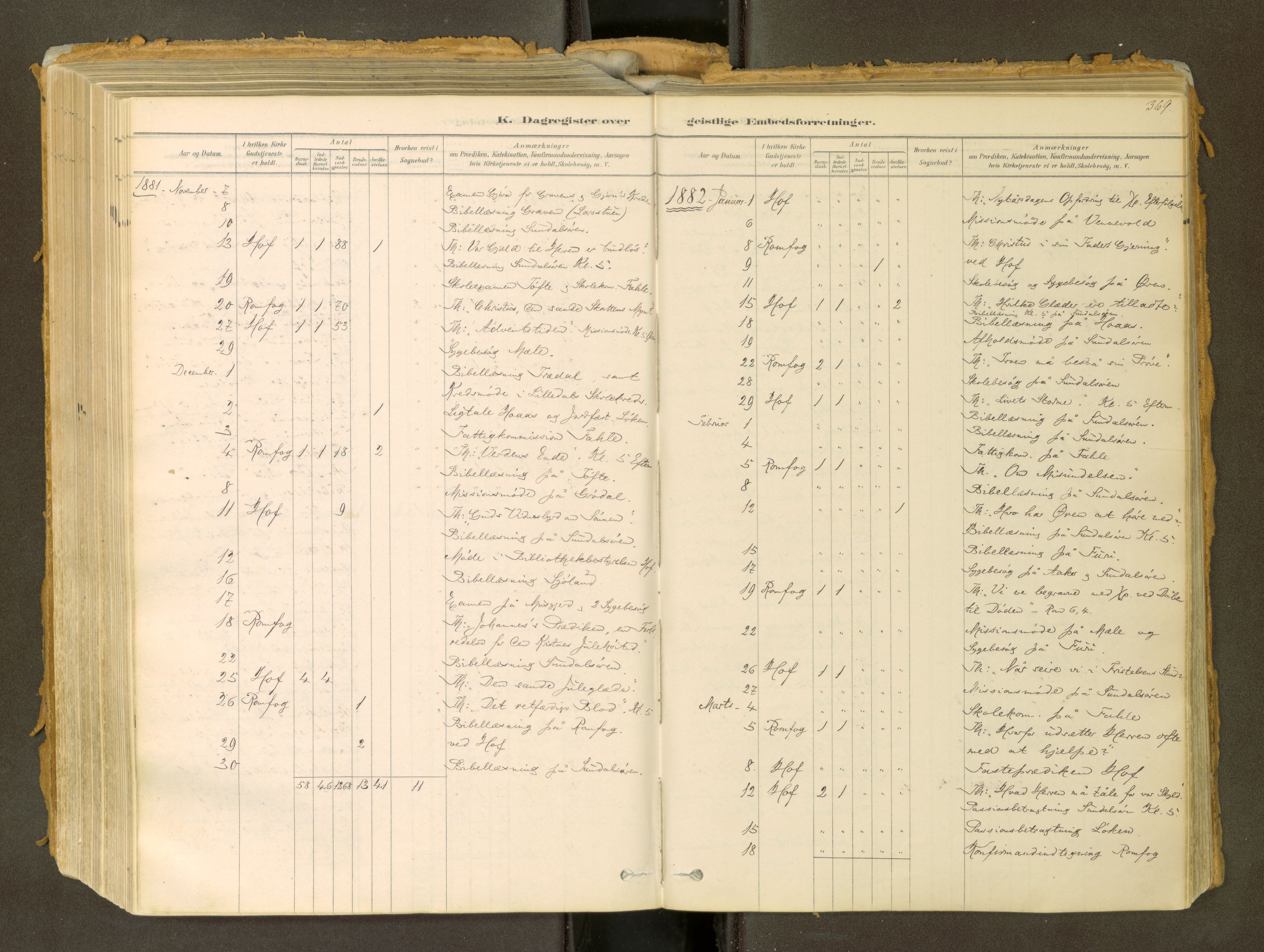 Sunndal sokneprestkontor, SAT/A-1085/1/I/I1/I1a: Parish register (official) no. 2, 1877-1914, p. 369