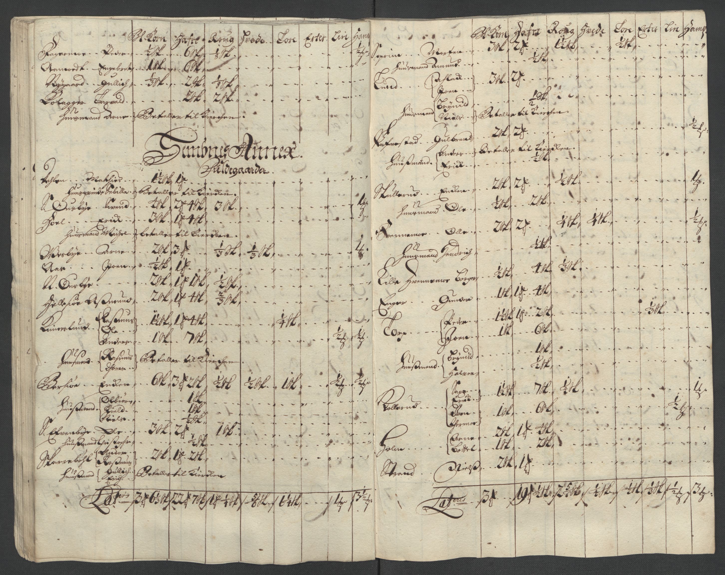 Rentekammeret inntil 1814, Reviderte regnskaper, Fogderegnskap, AV/RA-EA-4092/R11/L0580: Fogderegnskap Nedre Romerike, 1696-1697, p. 40