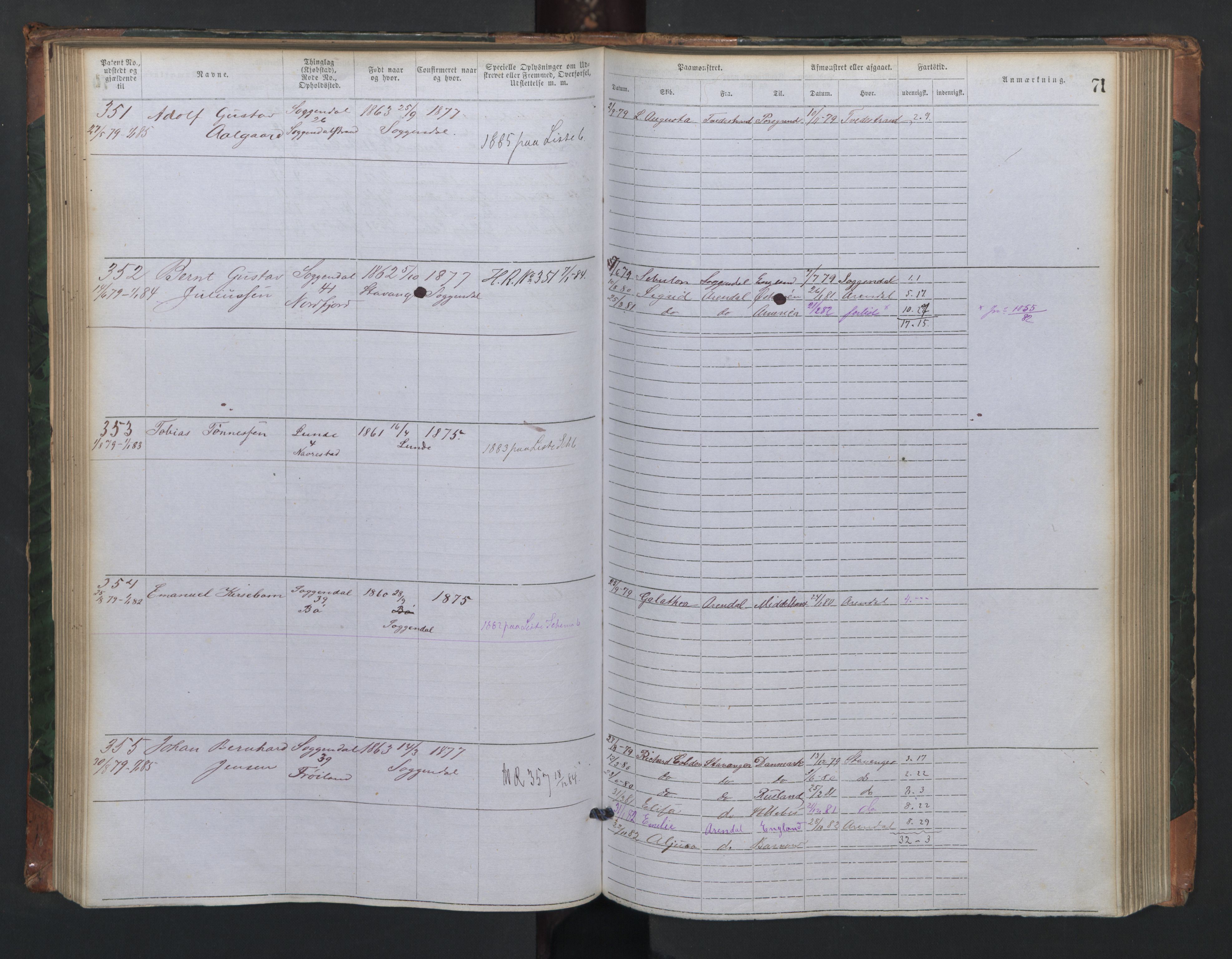 Sogndal mønstringskrets, AV/SAK-2031-0020/F/Fa/L0001: Annotasjonsrulle nr 1-635 med register, P-1, 1868-1931, p. 62