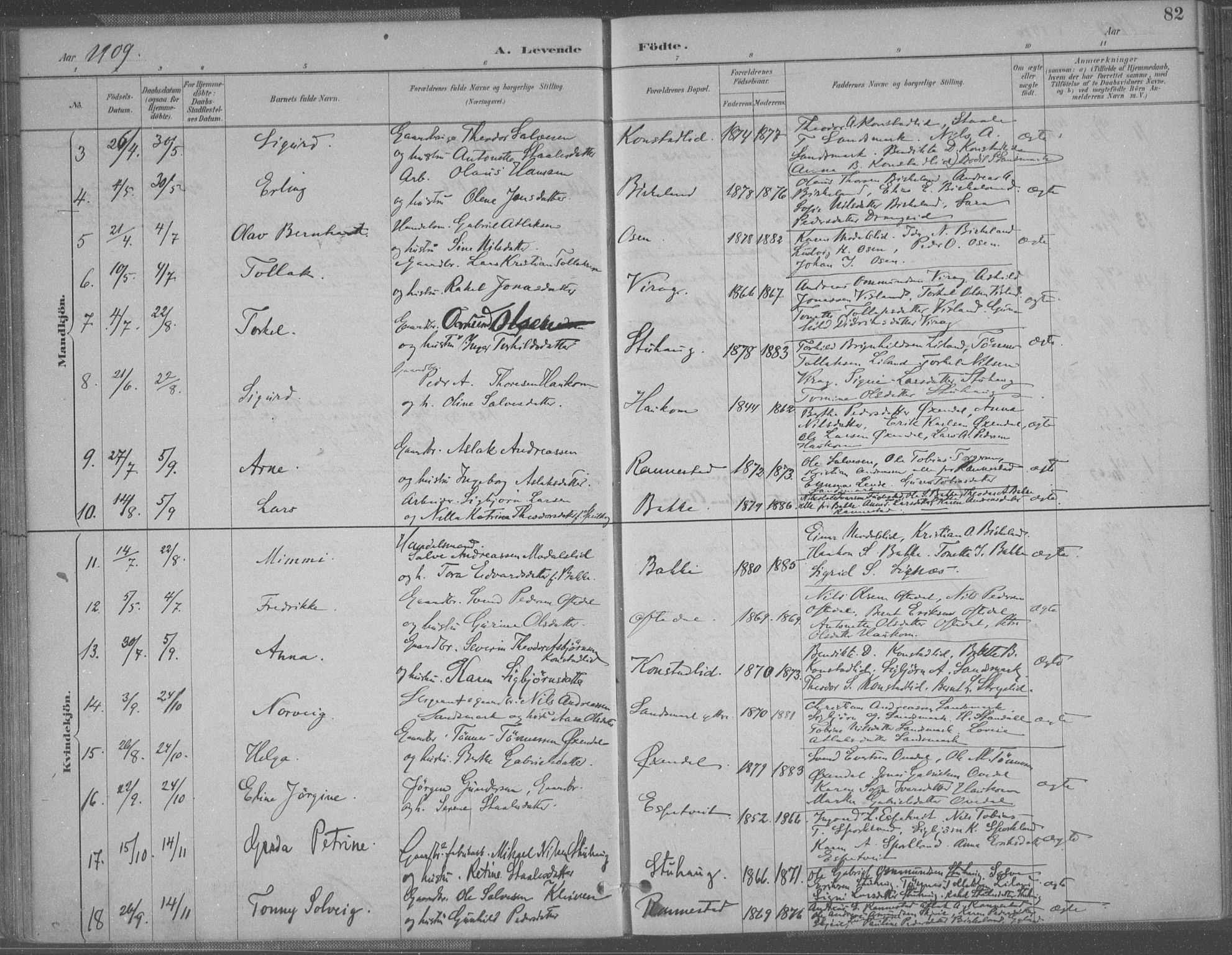 Bakke sokneprestkontor, AV/SAK-1111-0002/F/Fa/Faa/L0008: Parish register (official) no. A 8, 1887-1911, p. 82