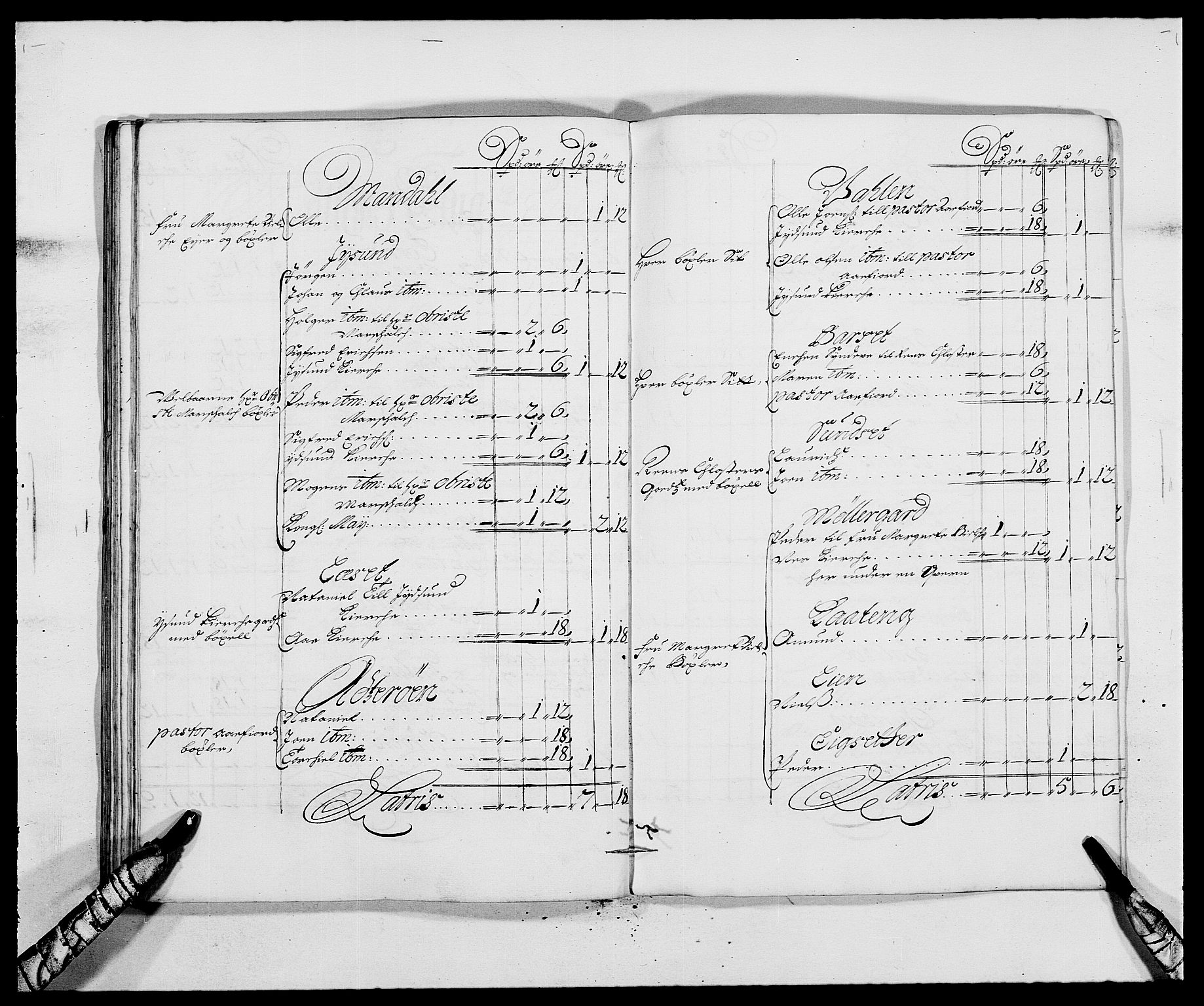 Rentekammeret inntil 1814, Reviderte regnskaper, Fogderegnskap, RA/EA-4092/R57/L3845: Fogderegnskap Fosen, 1687, p. 190