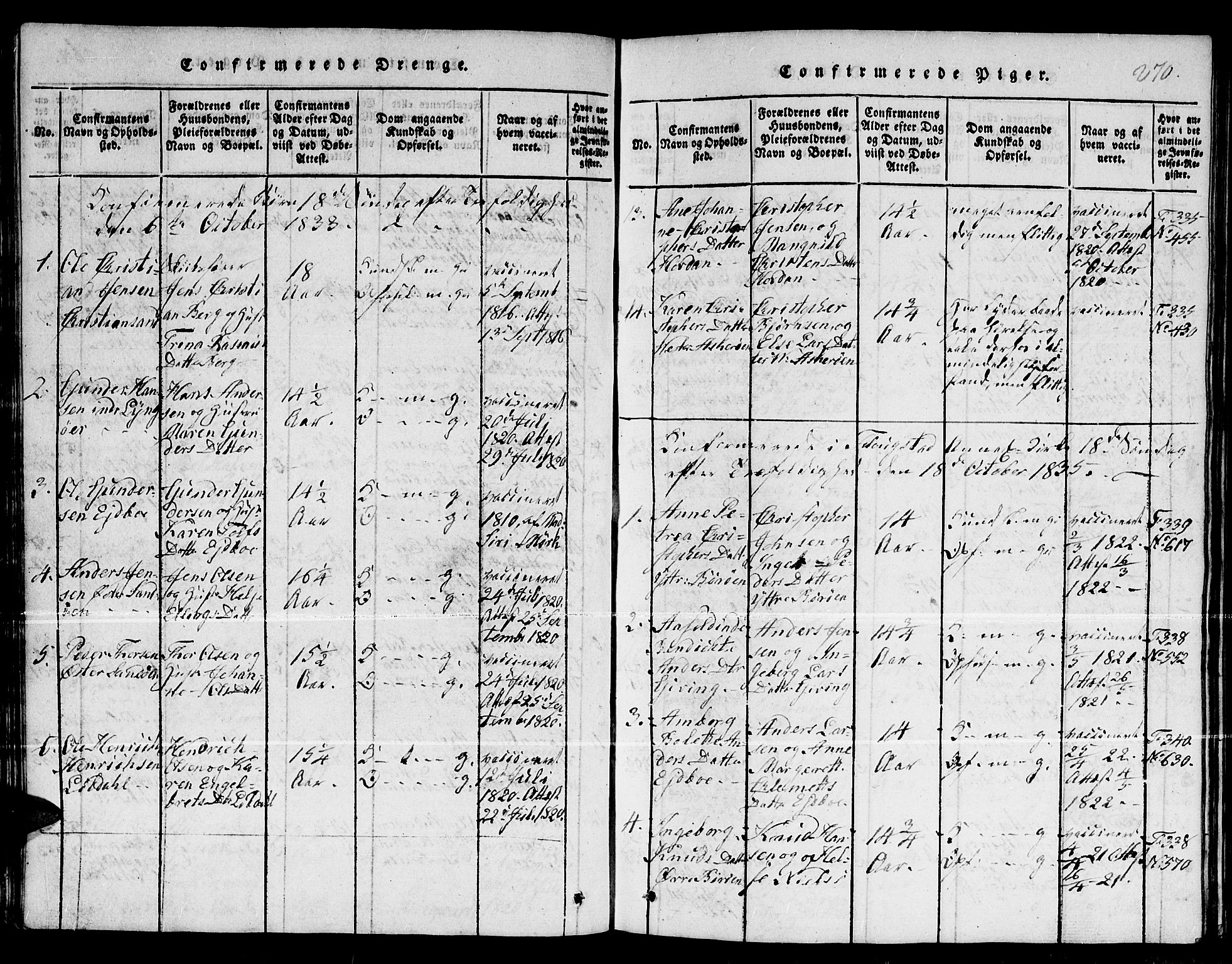 Dypvåg sokneprestkontor, AV/SAK-1111-0007/F/Fb/Fba/L0009: Parish register (copy) no. B 9, 1816-1842, p. 270