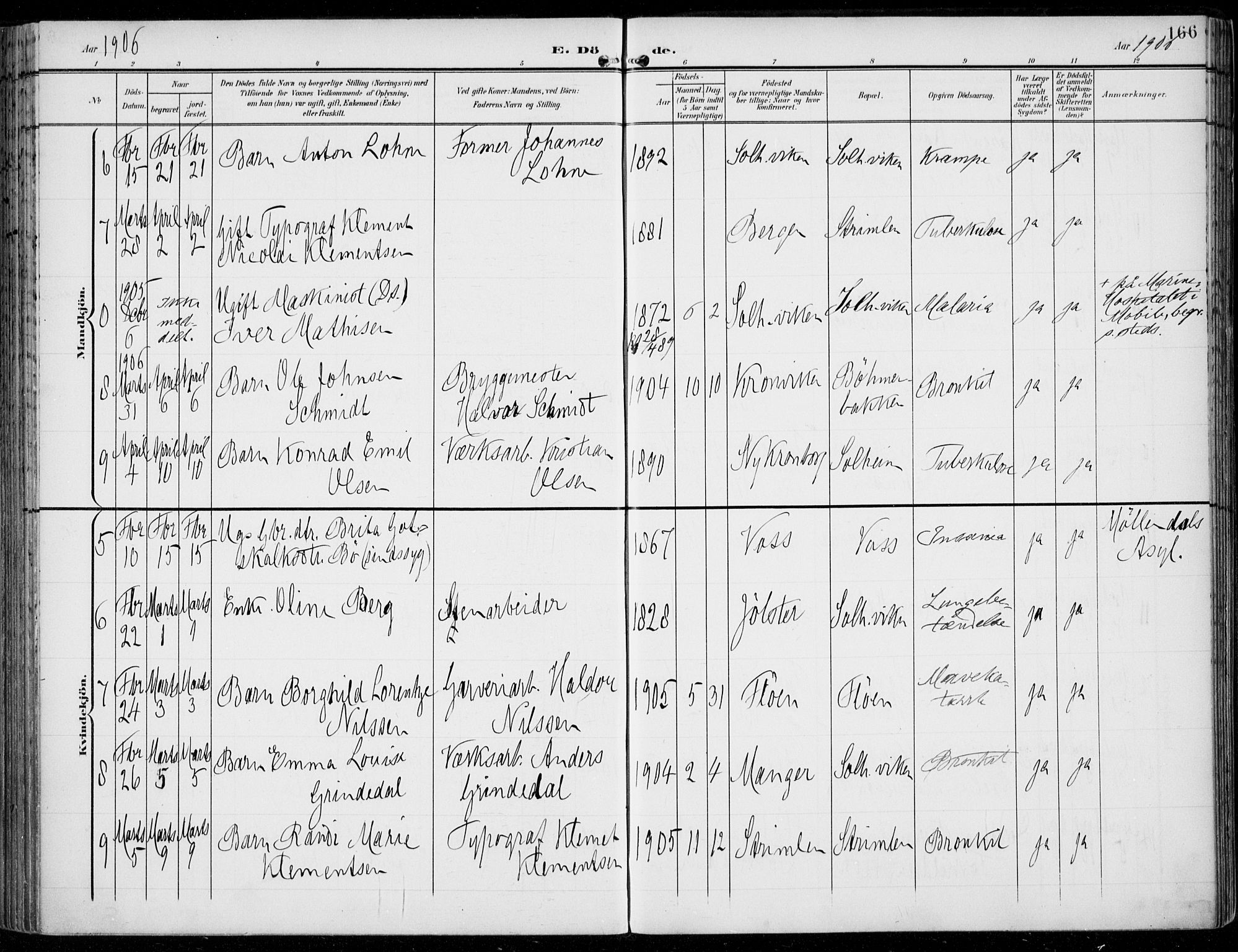 Årstad Sokneprestembete, AV/SAB-A-79301/H/Haa/L0009: Parish register (official) no. C 1, 1902-1918, p. 166