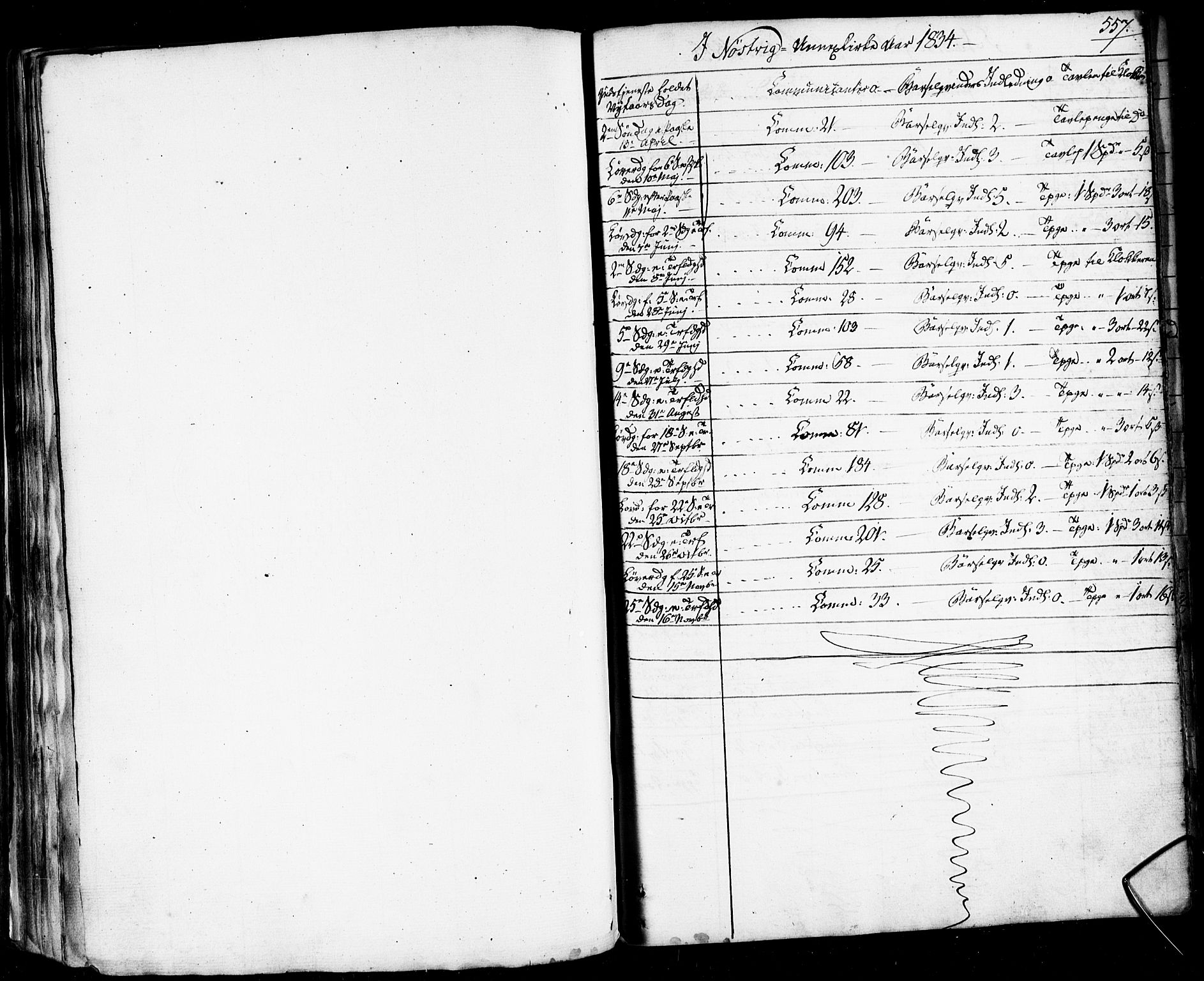 Ministerialprotokoller, klokkerbøker og fødselsregistre - Nordland, SAT/A-1459/814/L0224: Parish register (official) no. 814A05, 1834-1874, p. 557
