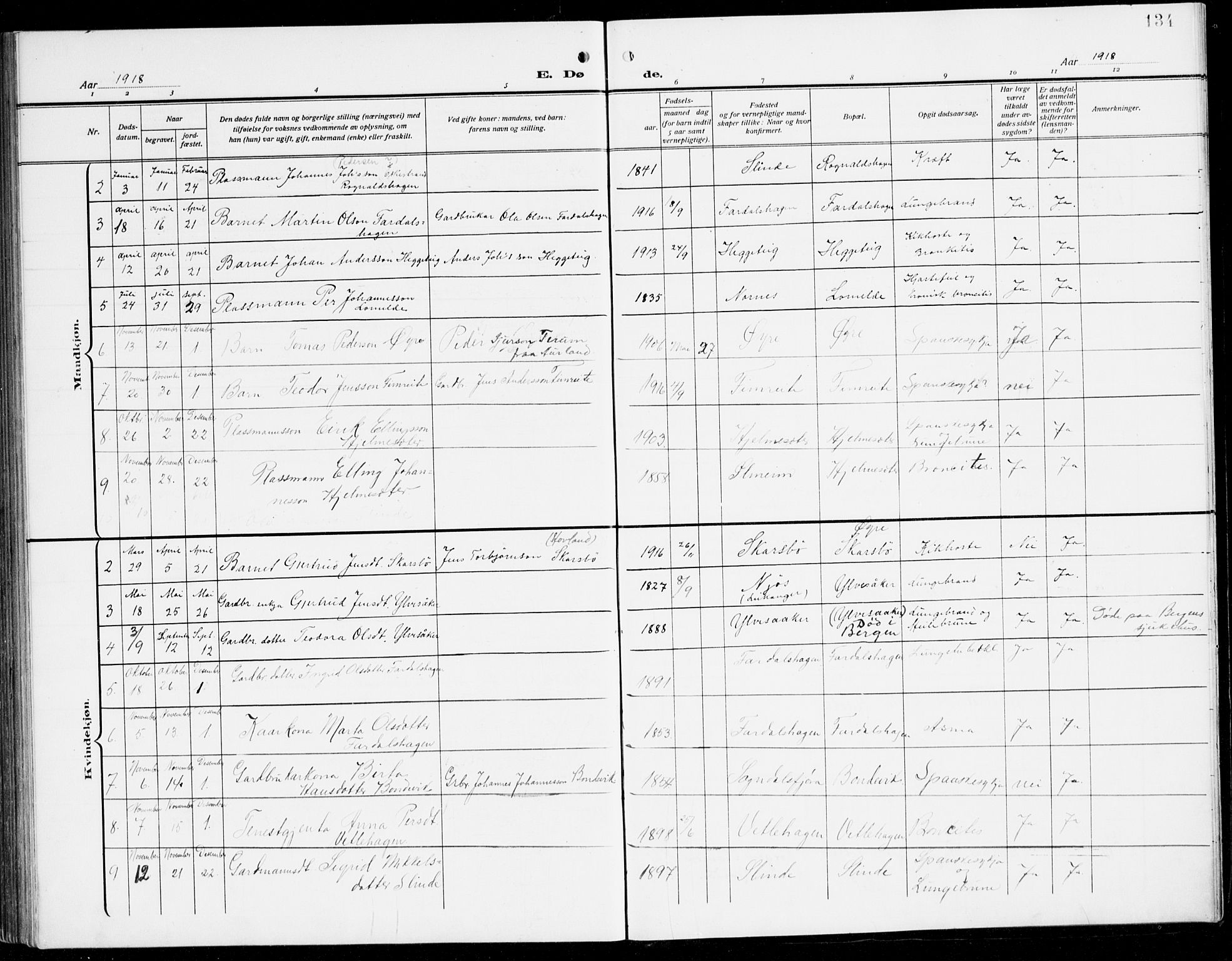 Sogndal sokneprestembete, SAB/A-81301/H/Hab/Habc/L0003: Parish register (copy) no. C 3, 1911-1942, p. 134