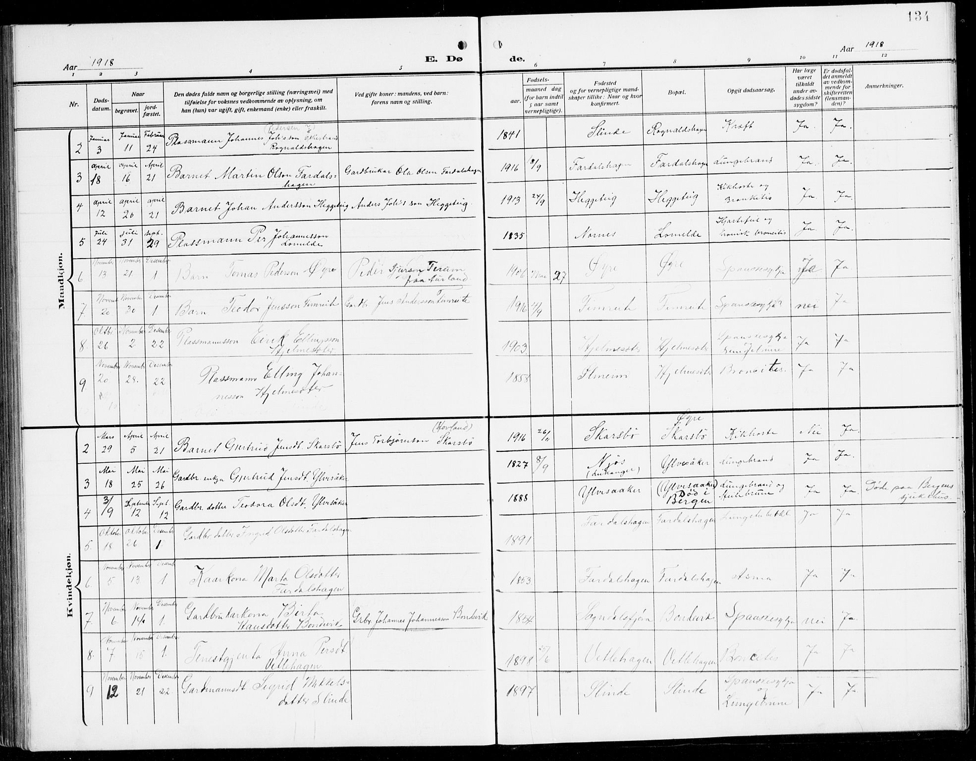 Sogndal sokneprestembete, AV/SAB-A-81301/H/Hab/Habc/L0003: Parish register (copy) no. C 3, 1911-1942, p. 134
