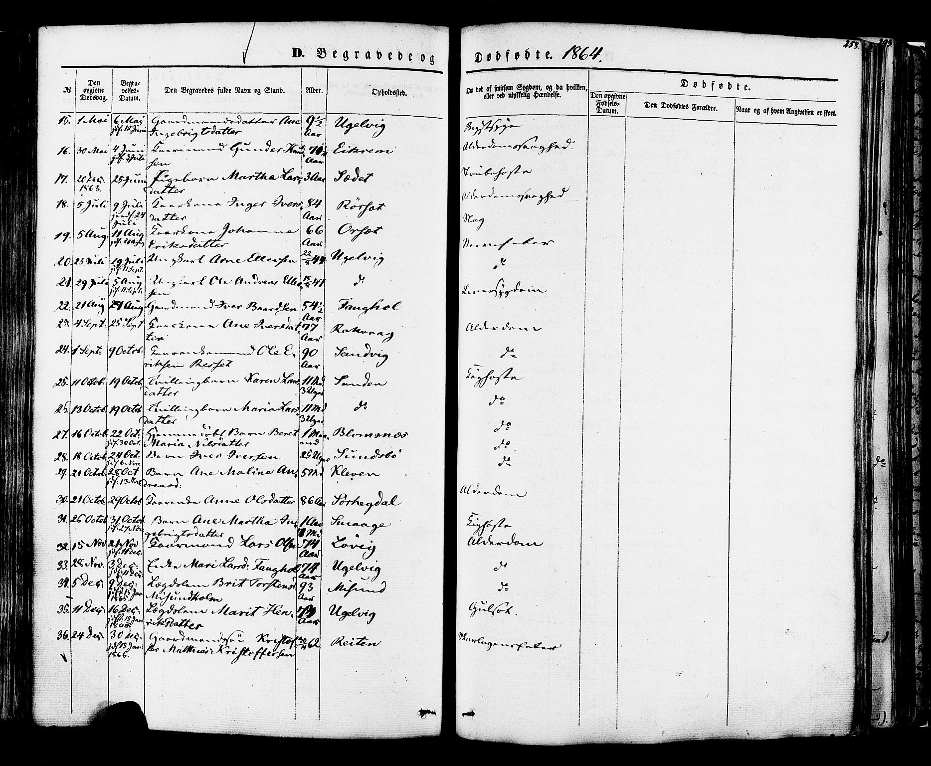 Ministerialprotokoller, klokkerbøker og fødselsregistre - Møre og Romsdal, AV/SAT-A-1454/560/L0719: Parish register (official) no. 560A03, 1845-1872, p. 258