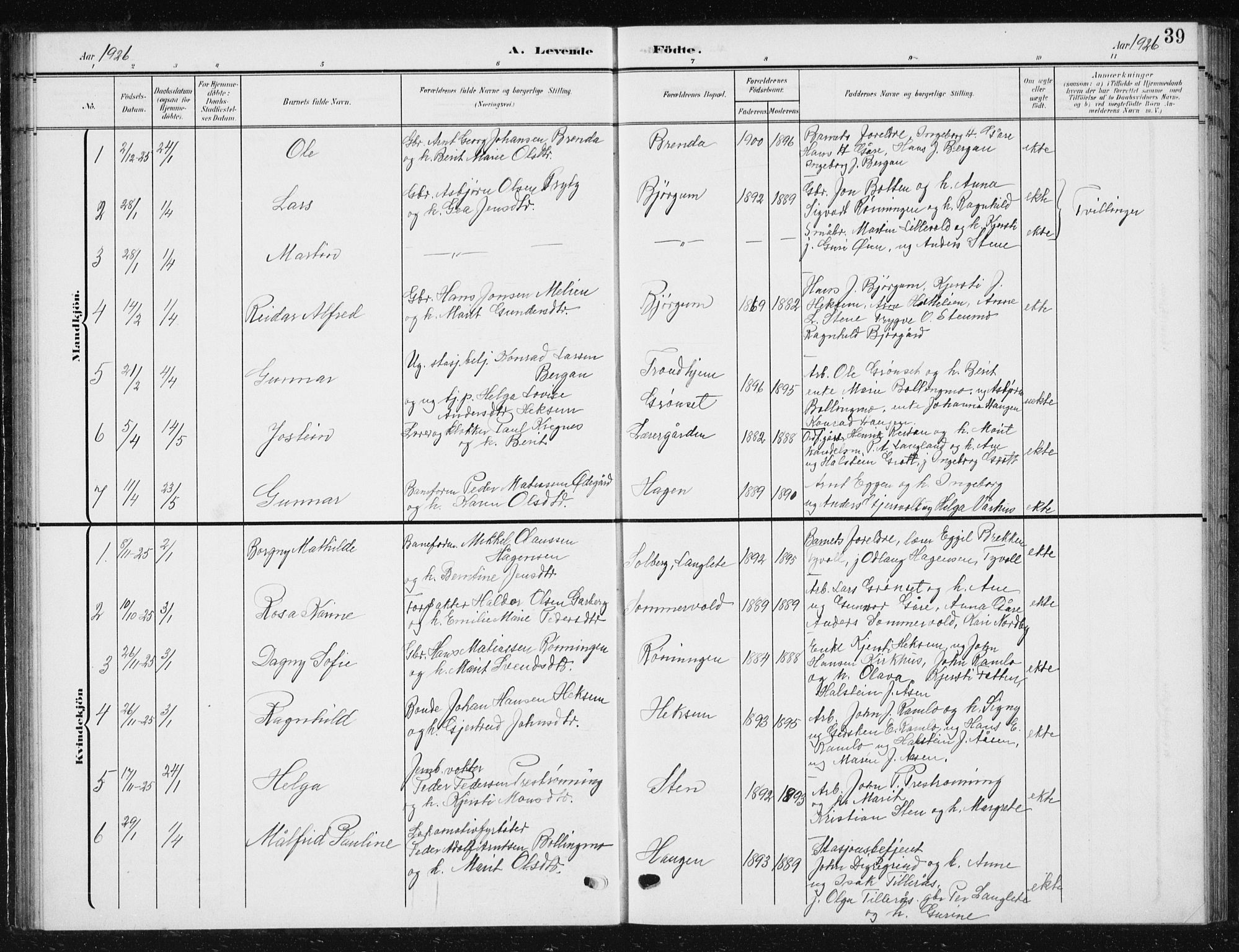 Ministerialprotokoller, klokkerbøker og fødselsregistre - Sør-Trøndelag, SAT/A-1456/685/L0979: Parish register (copy) no. 685C04, 1908-1933, p. 39