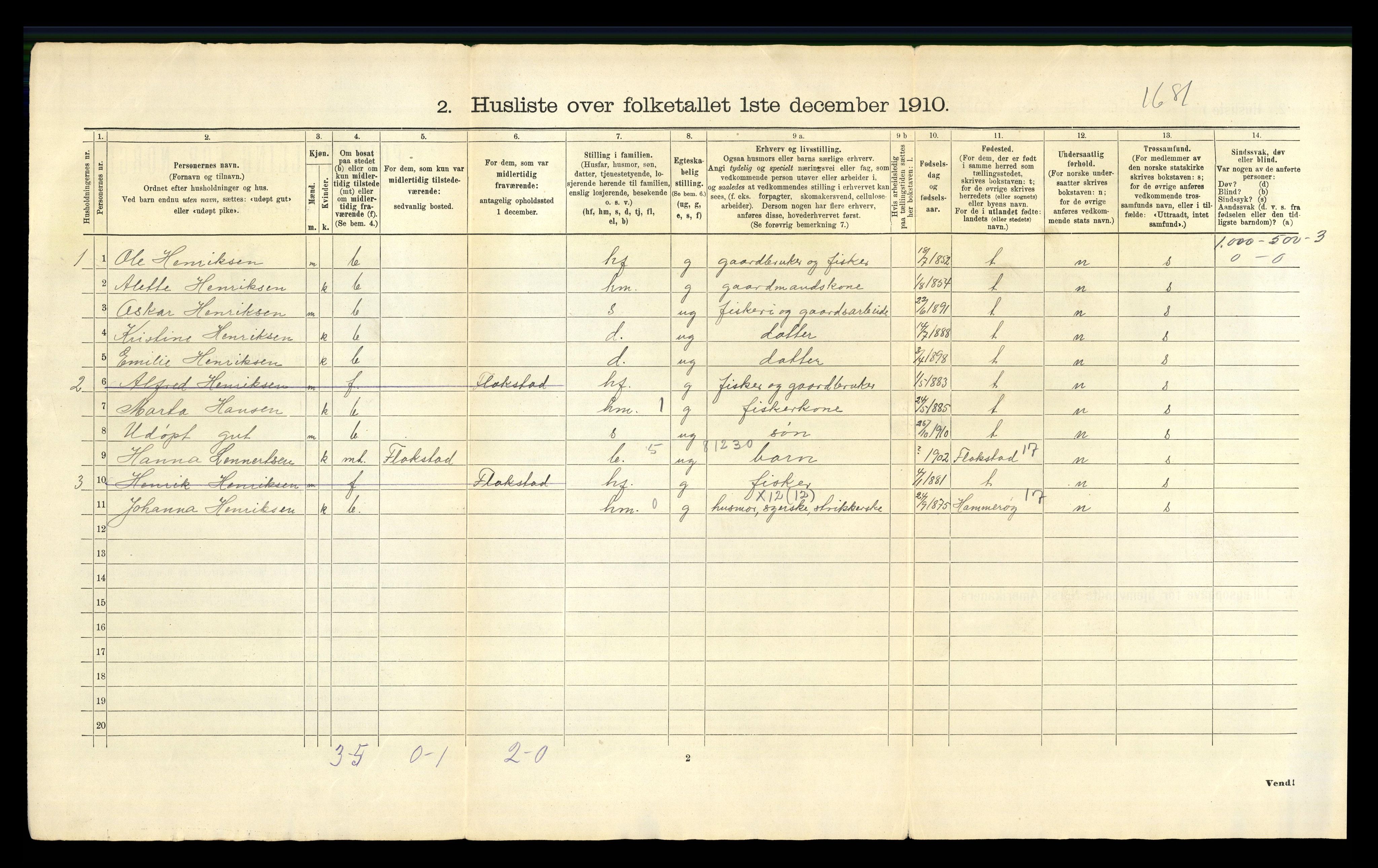 RA, 1910 census for Buksnes, 1910, p. 55