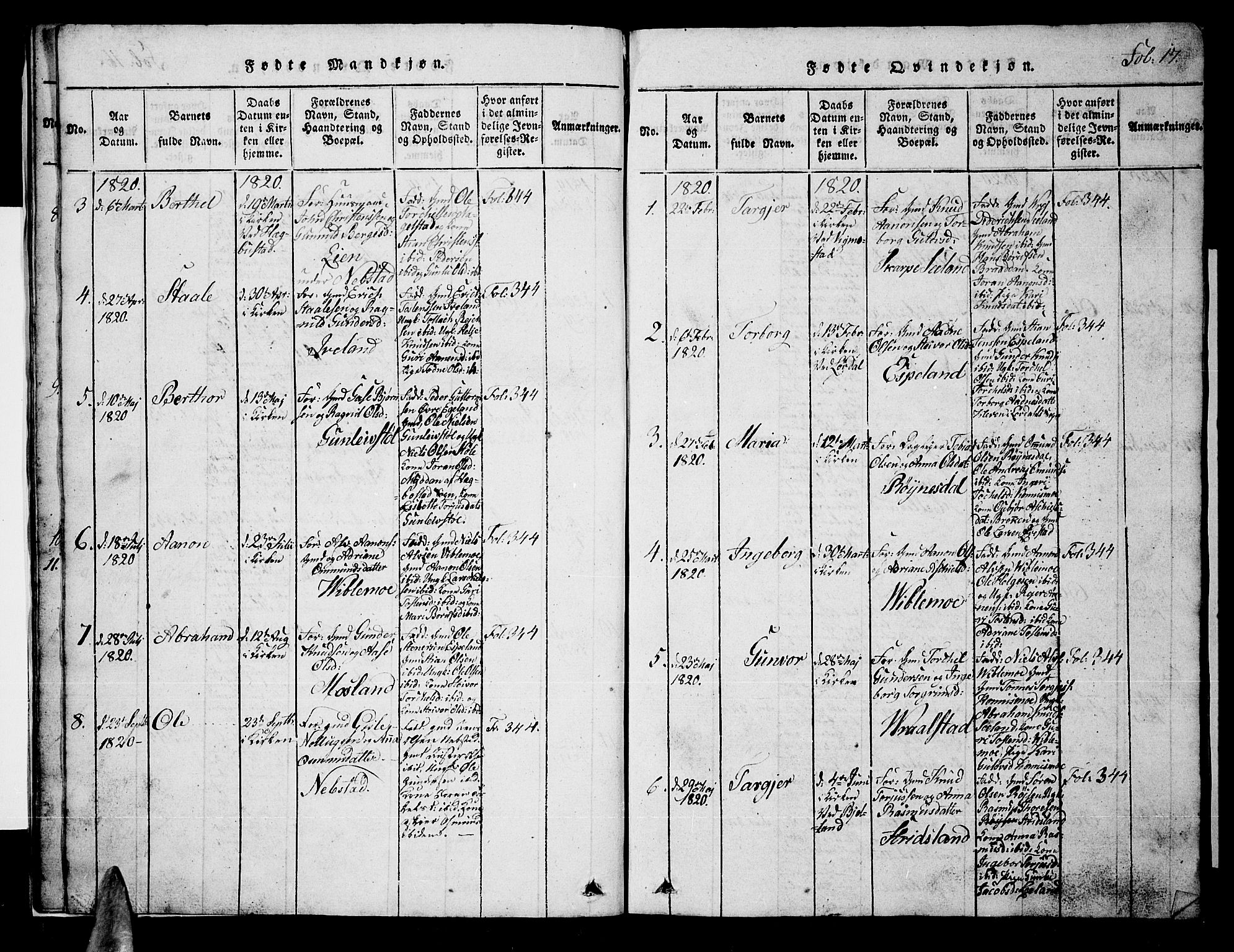 Nord-Audnedal sokneprestkontor, AV/SAK-1111-0032/F/Fb/Fba/L0001: Parish register (copy) no. B 1, 1815-1856, p. 17