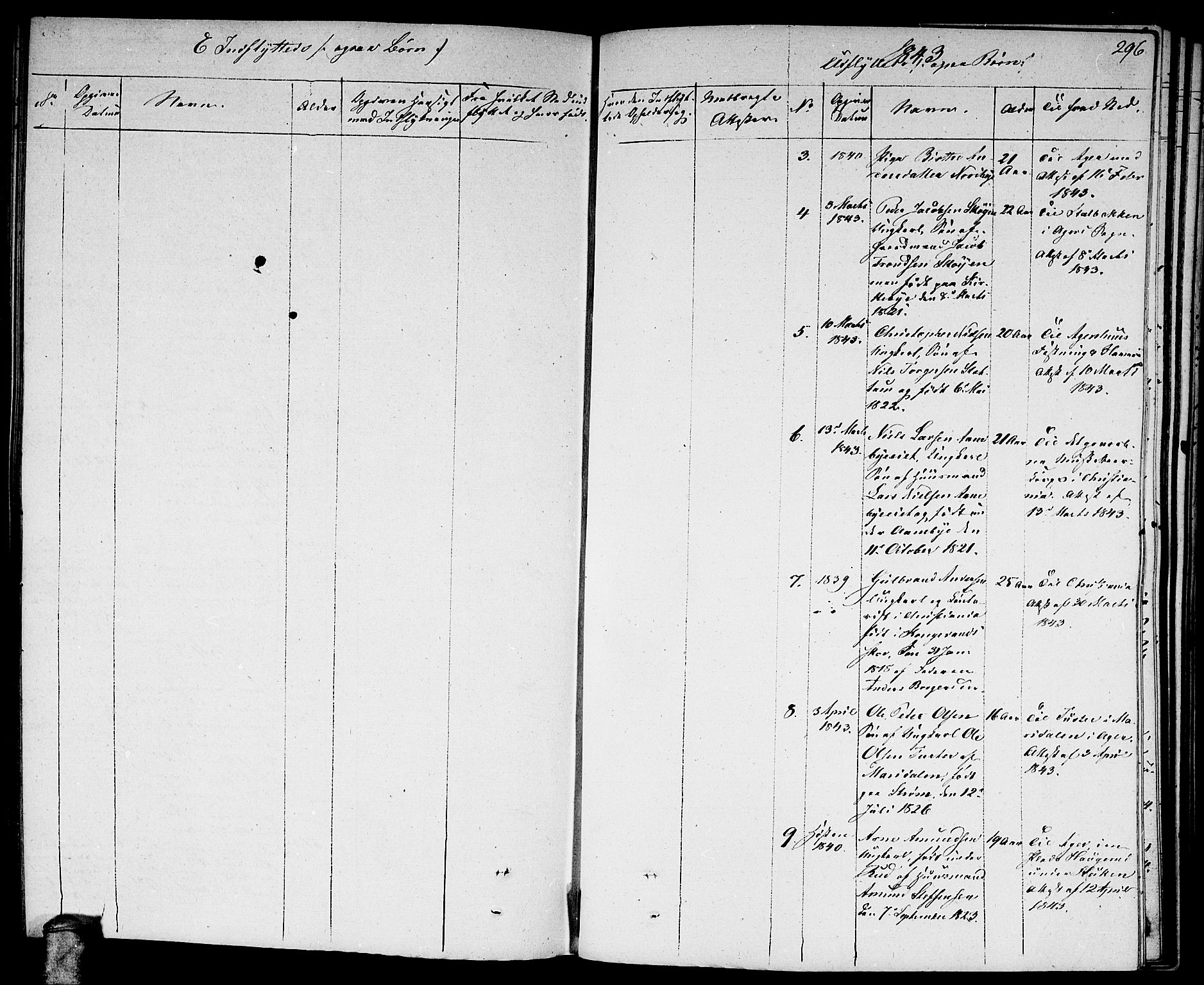 Nittedal prestekontor Kirkebøker, AV/SAO-A-10365a/F/Fa/L0004: Parish register (official) no. I 4, 1836-1849, p. 296