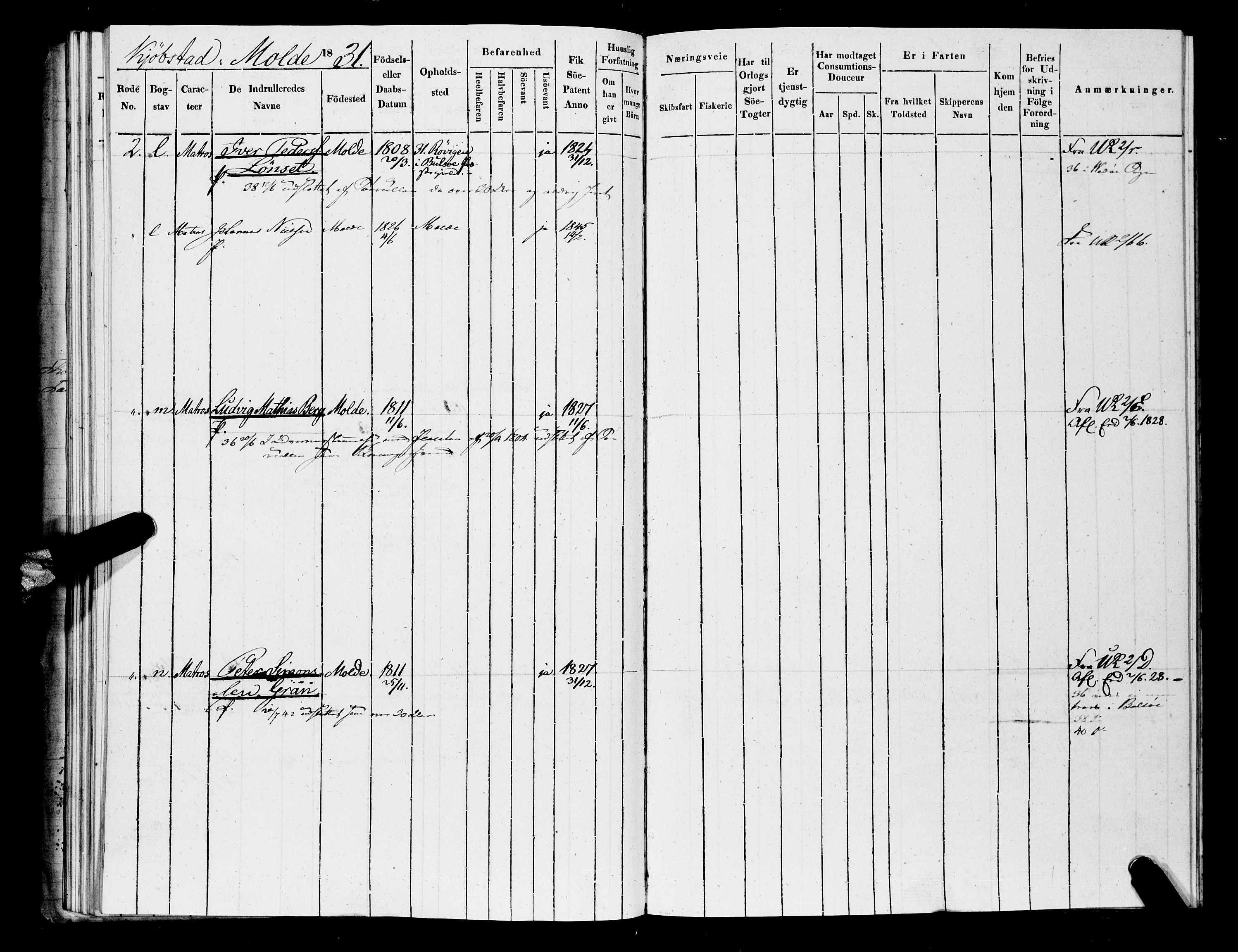 Sjøinnrulleringen - Trondhjemske distrikt, AV/SAT-A-5121/01/L0308/0001: -- / Hovedrulle, ungdomsrulle og ekstrarulle for Molde, 1831-1846