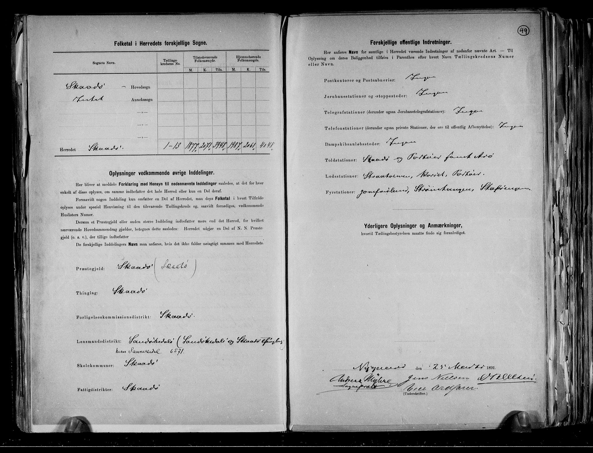 RA, 1891 census for 0815 Skåtøy, 1891, p. 3