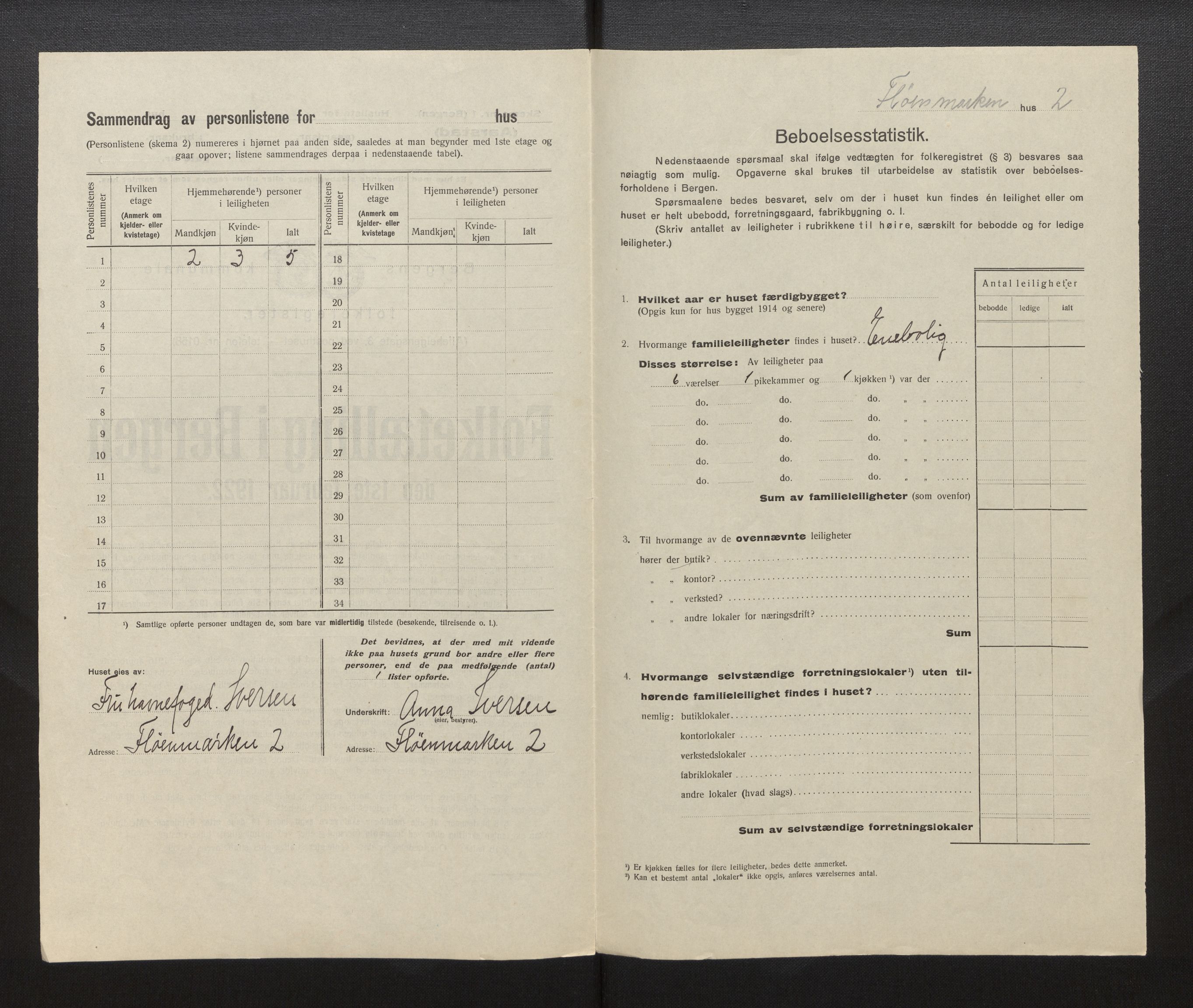 SAB, Municipal Census 1922 for Bergen, 1922, p. 52398