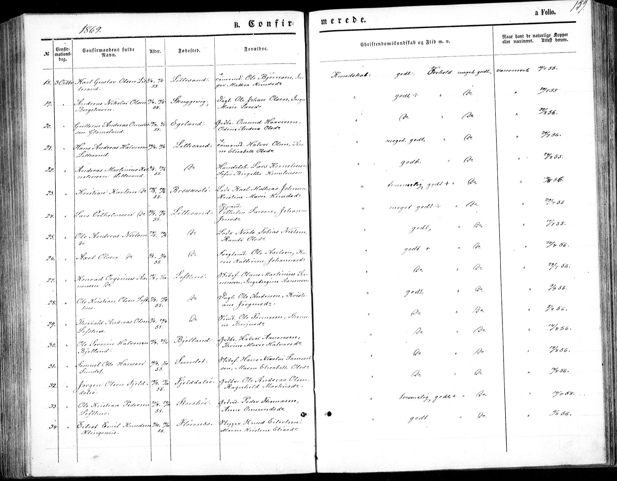 Vestre Moland sokneprestkontor, AV/SAK-1111-0046/F/Fb/Fbb/L0004: Parish register (copy) no. B 4, 1861-1872, p. 159