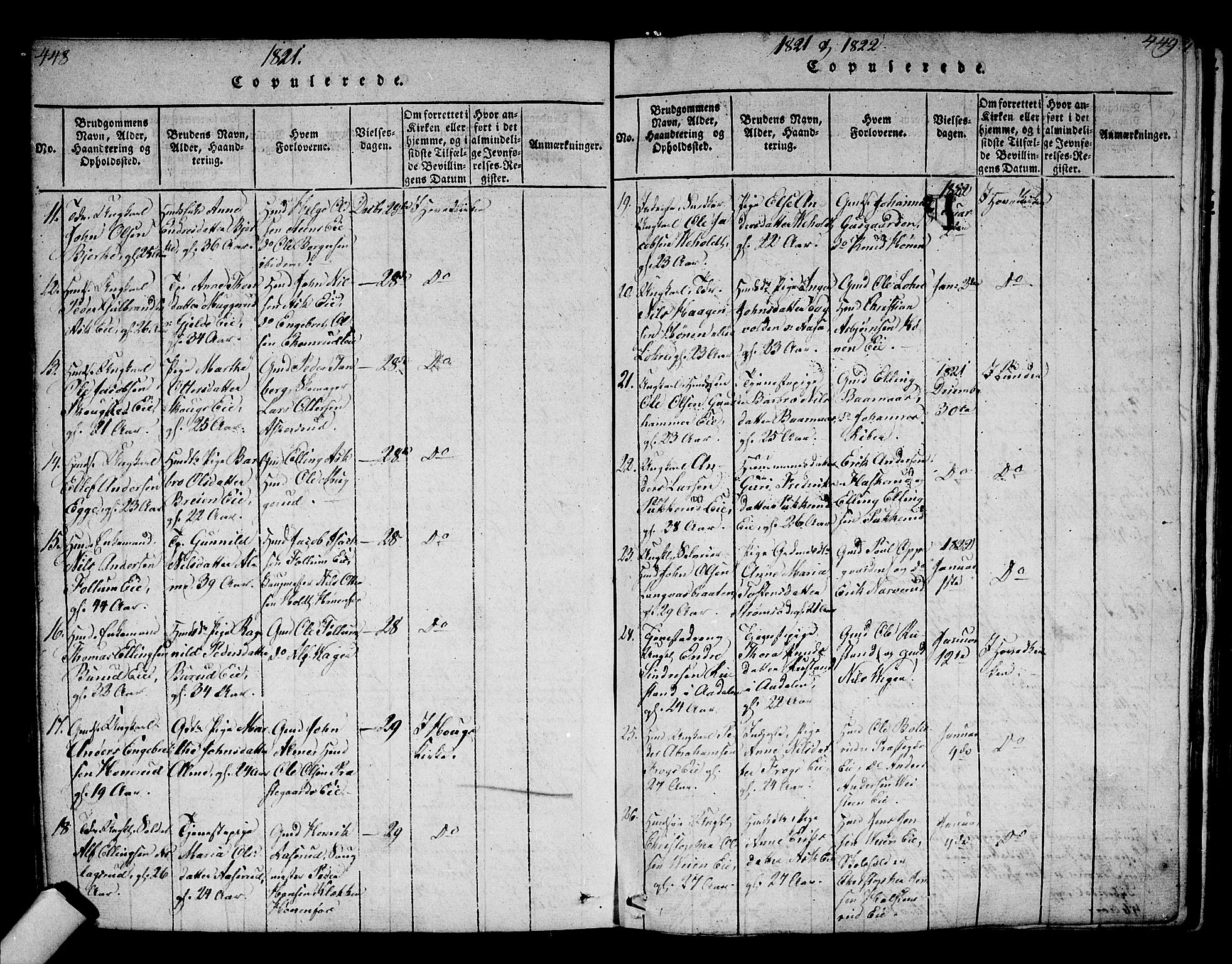 Norderhov kirkebøker, AV/SAKO-A-237/F/Fa/L0008: Parish register (official) no. 8, 1814-1833, p. 448-449