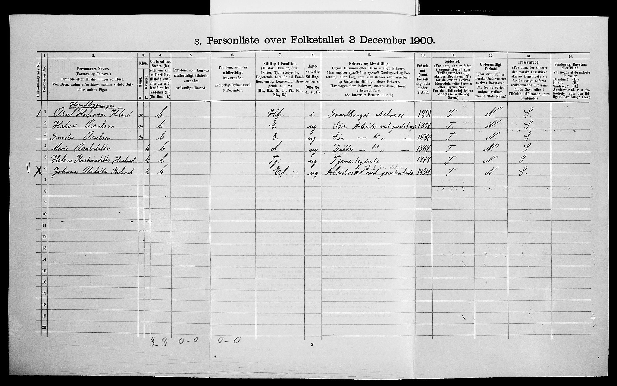 SAK, 1900 census for Landvik, 1900, p. 872