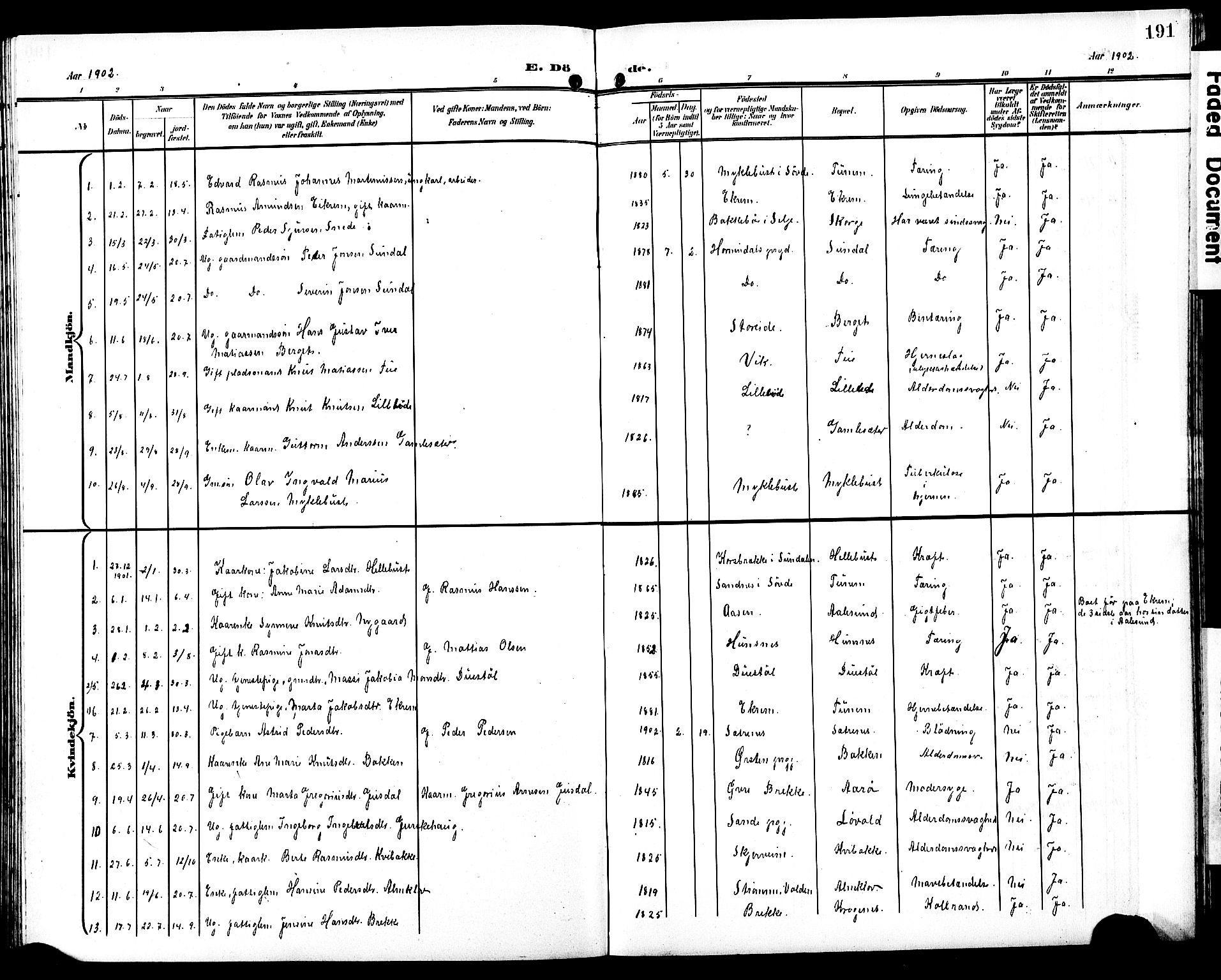 Ministerialprotokoller, klokkerbøker og fødselsregistre - Møre og Romsdal, SAT/A-1454/501/L0018: Parish register (copy) no. 501C04, 1902-1930, p. 191