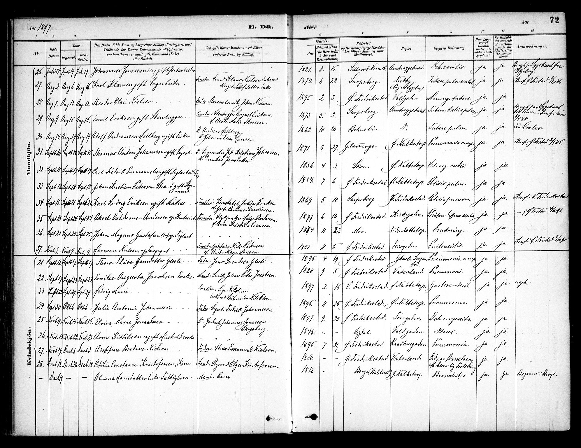 Østre Fredrikstad prestekontor Kirkebøker, AV/SAO-A-10907/F/Fa/L0001: Parish register (official) no. 1, 1878-1982, p. 72