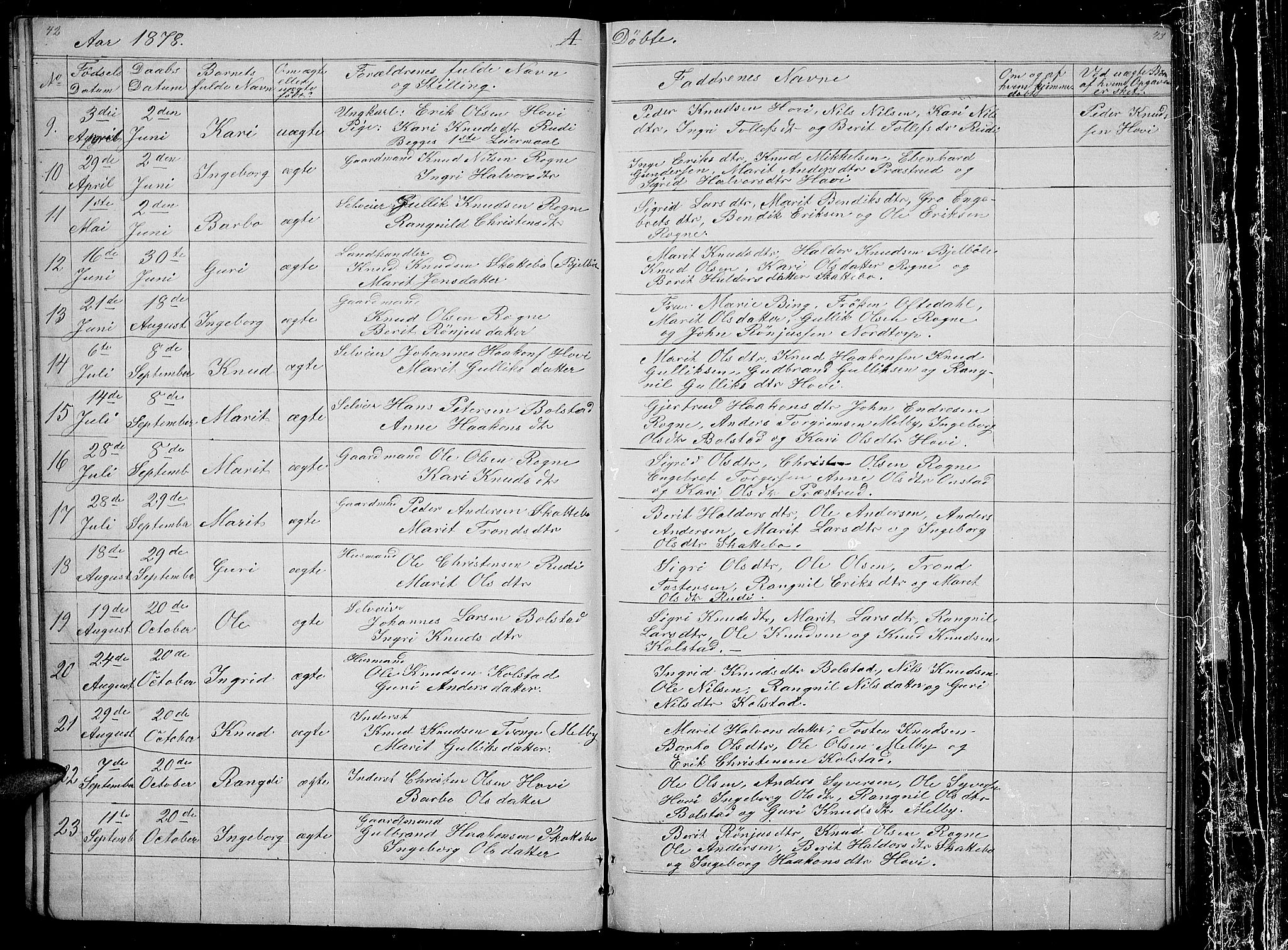 Øystre Slidre prestekontor, SAH/PREST-138/H/Ha/Hab/L0003: Parish register (copy) no. 3, 1866-1886, p. 42-43