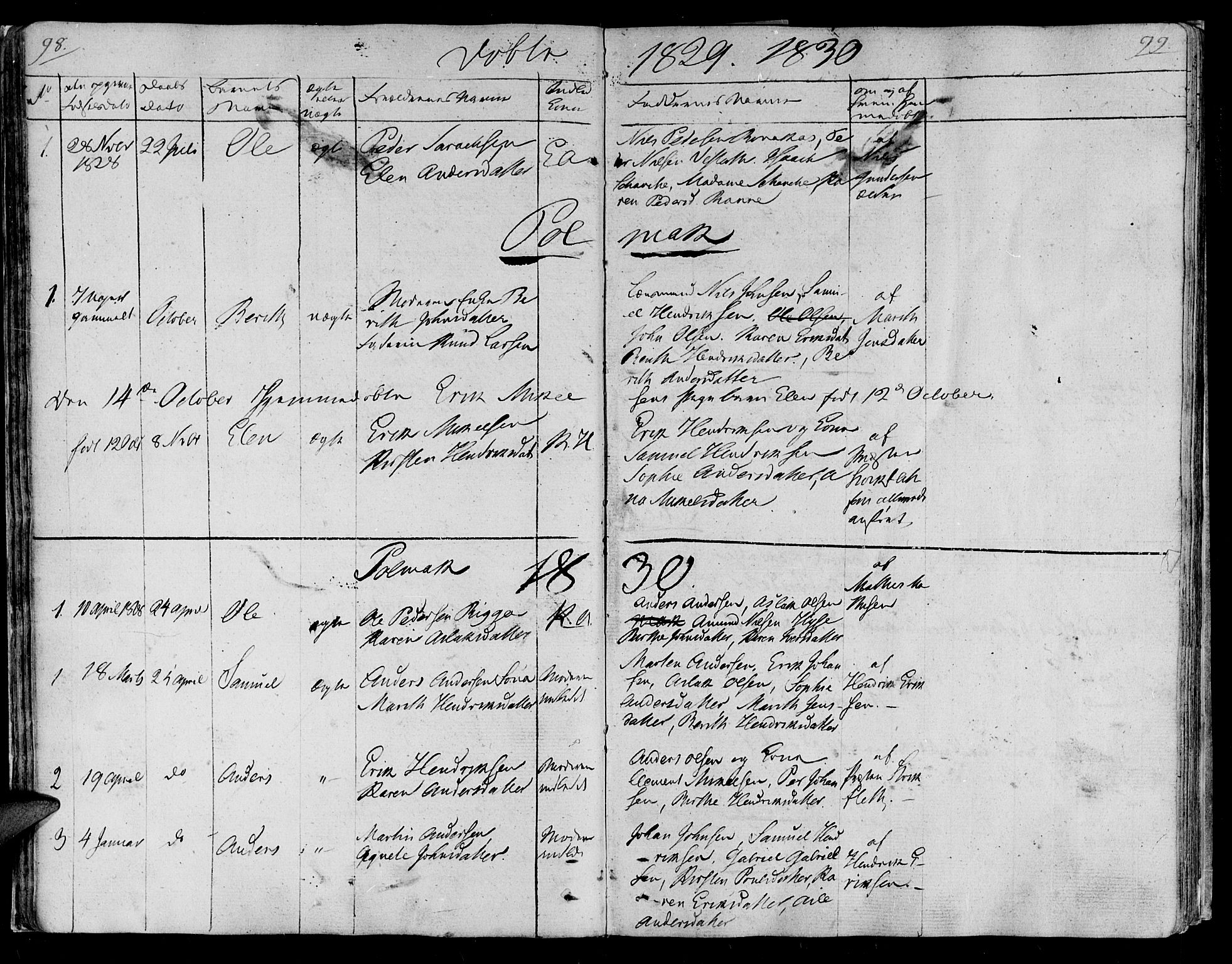 Lebesby sokneprestkontor, SATØ/S-1353/H/Ha/L0002kirke: Parish register (official) no. 2, 1816-1833, p. 98-99
