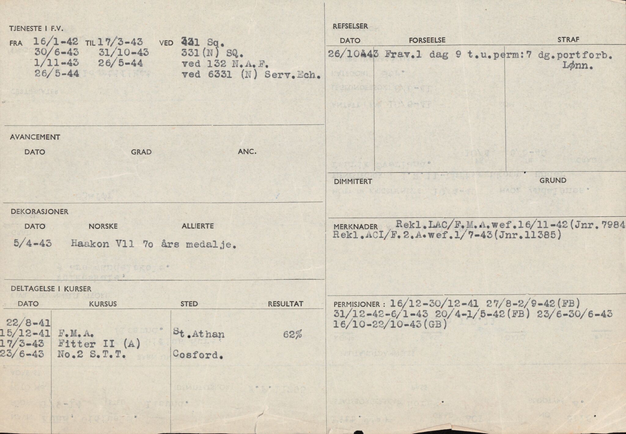 Forsvaret, Forsvarets overkommando/Luftforsvarsstaben, RA/RAFA-4079/P/Pa/L0036: Personellpapirer, 1914, p. 610