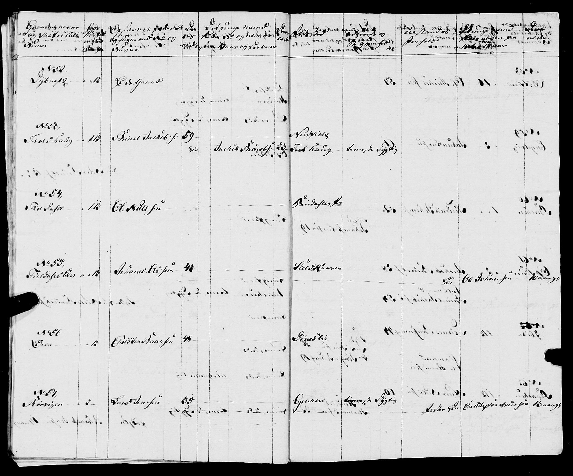 Fylkesmannen i Nordland, AV/SAT-A-0499/1.1/R/Ra/L0007: --, 1809-1835, p. 19