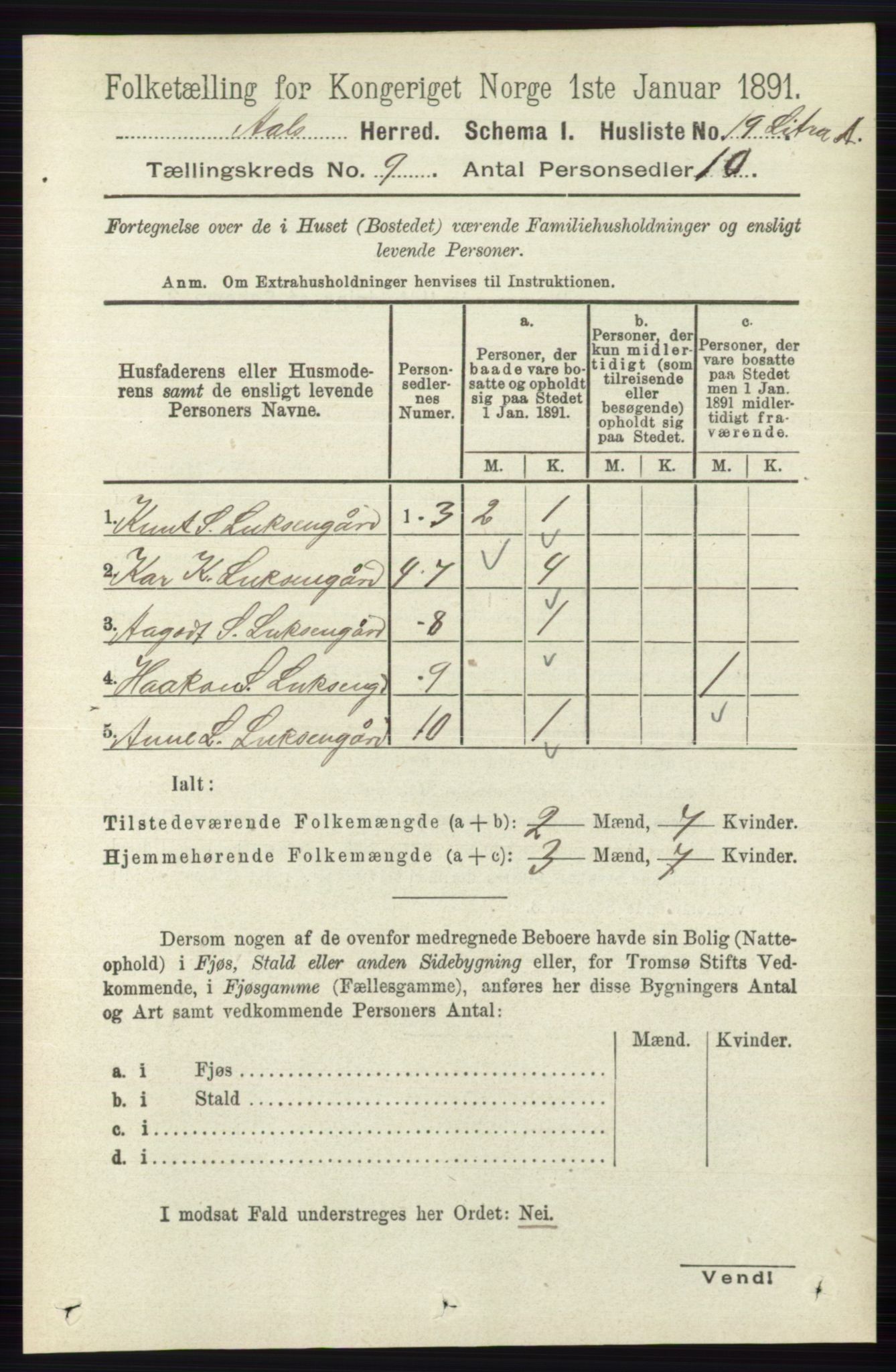 RA, 1891 census for 0619 Ål, 1891, p. 2464