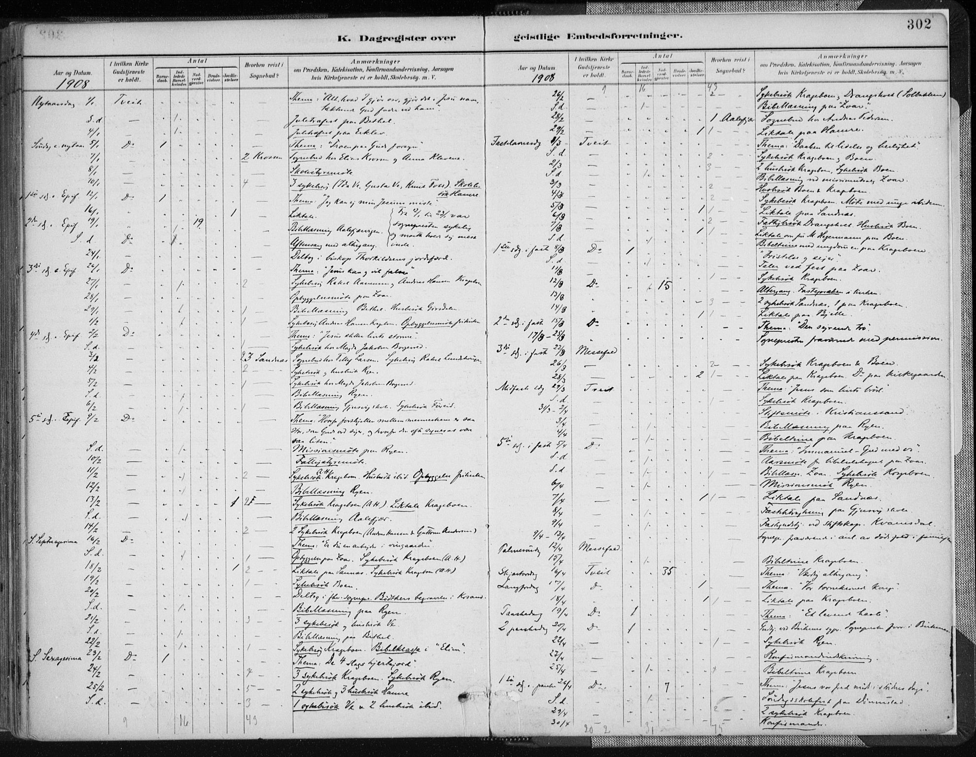 Tveit sokneprestkontor, AV/SAK-1111-0043/F/Fa/L0007: Parish register (official) no. A 7, 1887-1908, p. 302