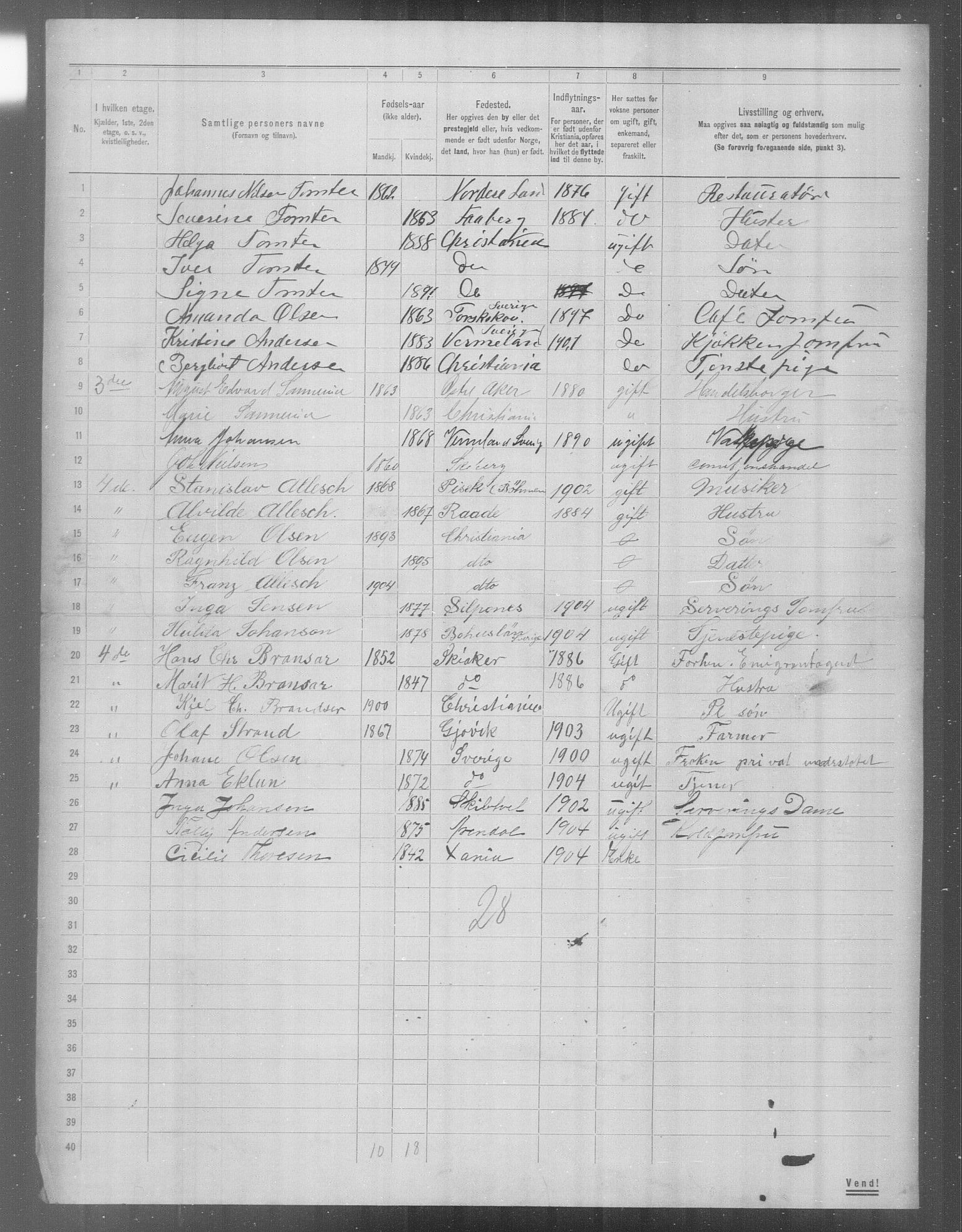 OBA, Municipal Census 1904 for Kristiania, 1904, p. 24099