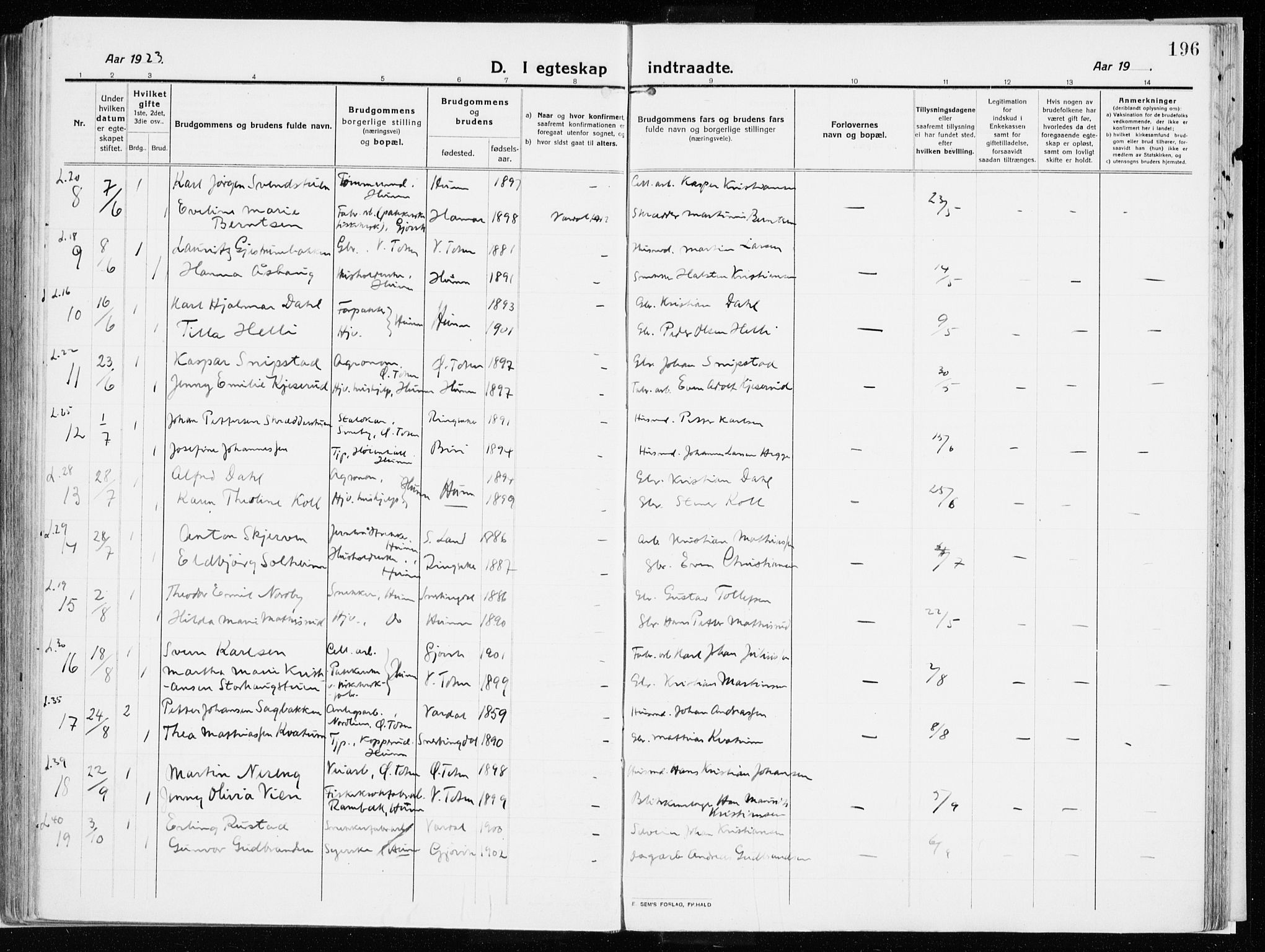 Vardal prestekontor, AV/SAH-PREST-100/H/Ha/Haa/L0017: Parish register (official) no. 17, 1915-1929, p. 196