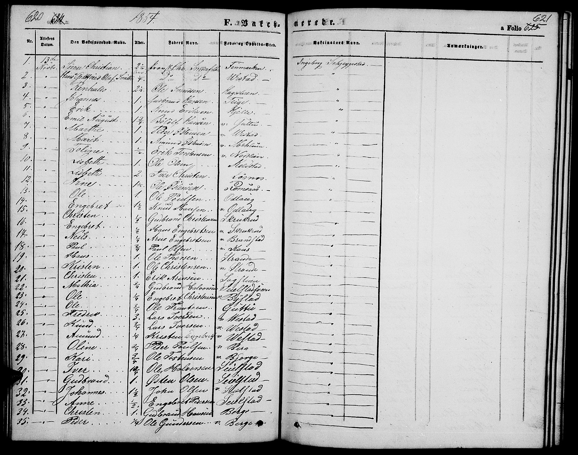 Ringebu prestekontor, SAH/PREST-082/H/Ha/Hab/L0003: Parish register (copy) no. 3, 1854-1866, p. 620-621