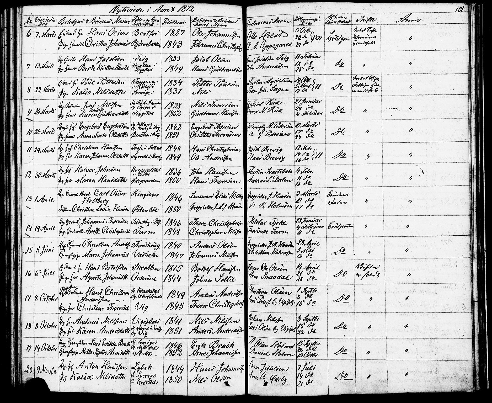 Enebakk prestekontor Kirkebøker, SAO/A-10171c/F/Fa/L0012: Parish register (official) no. I 12, 1832-1882, p. 101