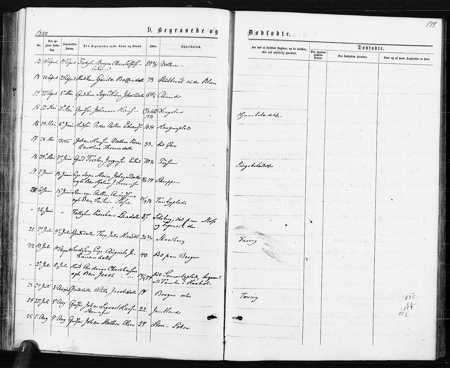 Spydeberg prestekontor Kirkebøker, SAO/A-10924/F/Fa/L0007: Parish register (official) no. I 7, 1875-1885, p. 179