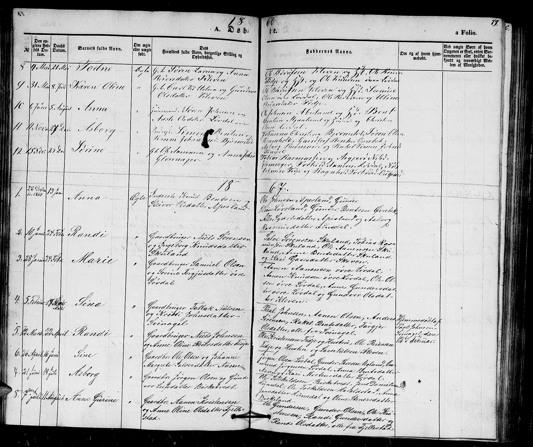 Holum sokneprestkontor, SAK/1111-0022/F/Fb/Fbb/L0002: Parish register (copy) no. B 2, 1847-1874, p. 79