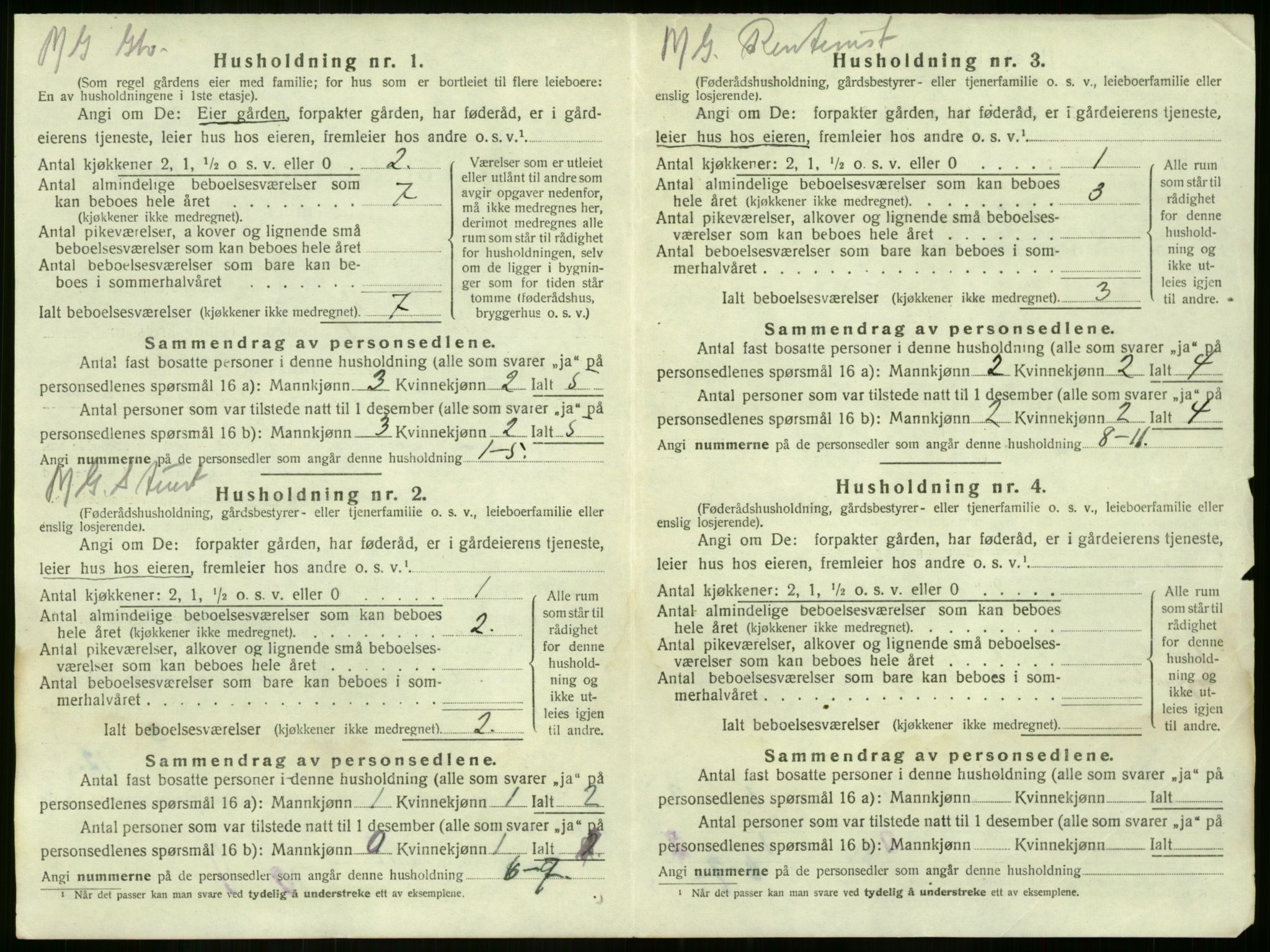 SAKO, 1920 census for Nøtterøy, 1920, p. 691