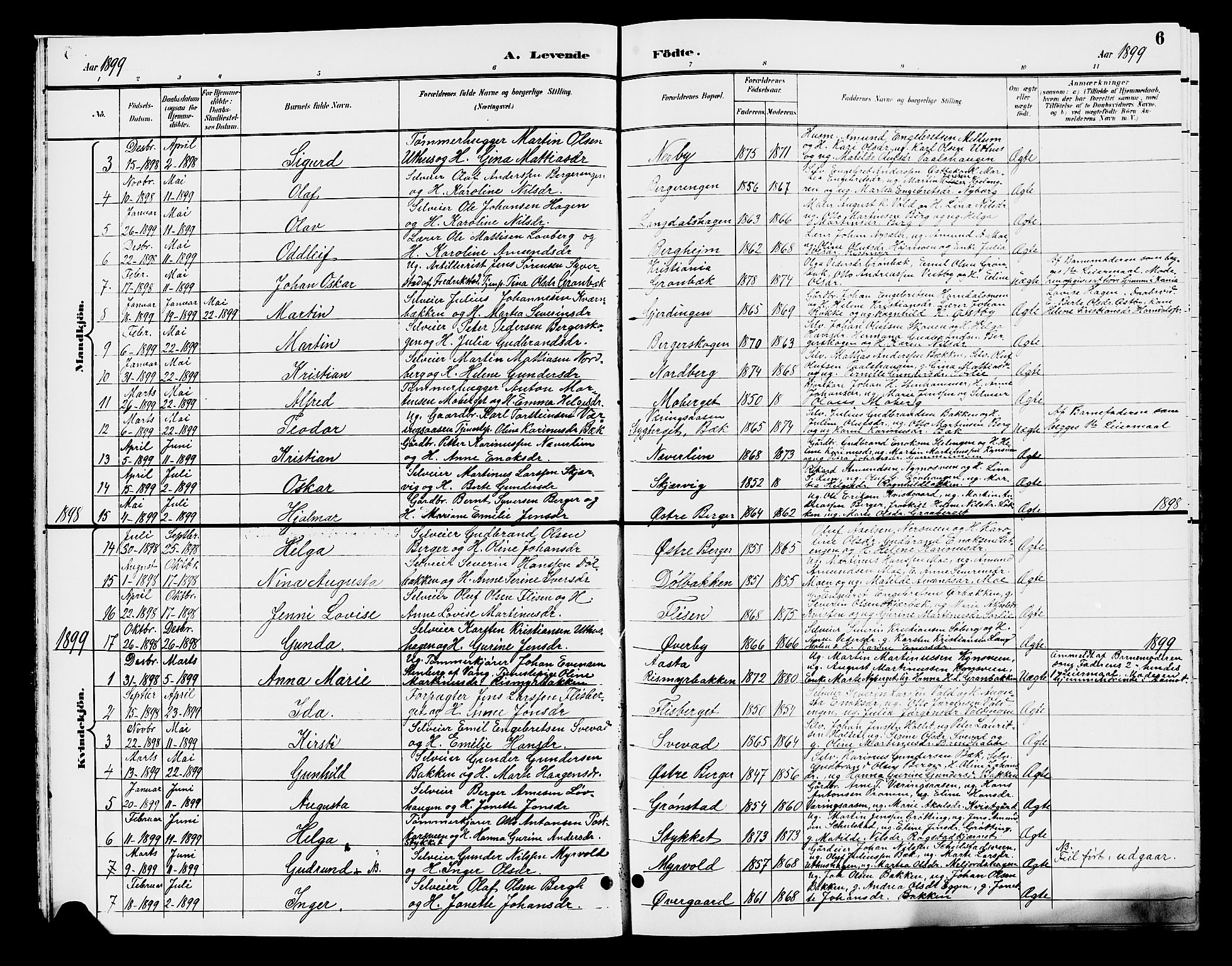 Elverum prestekontor, AV/SAH-PREST-044/H/Ha/Hab/L0007: Parish register (copy) no. 7, 1896-1914, p. 6