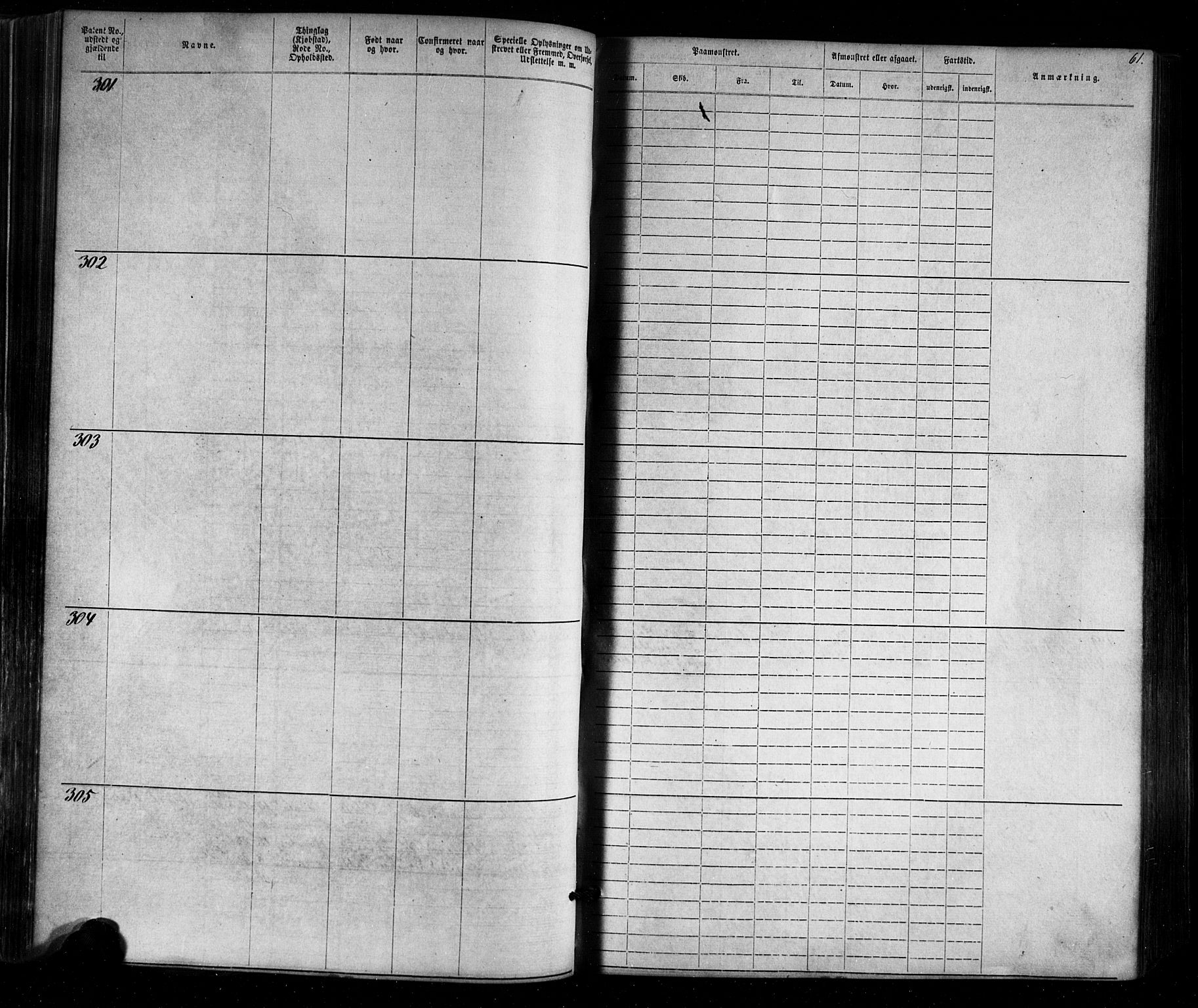 Mandal mønstringskrets, SAK/2031-0016/F/Fa/L0005: Annotasjonsrulle nr 1-1909 med register, Y-15, 1868-1880, p. 92