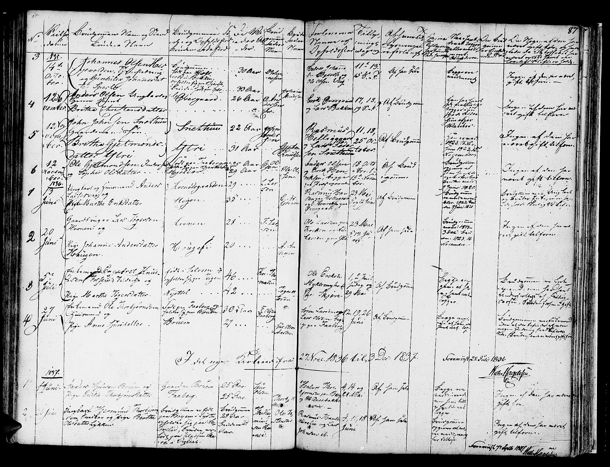 Jostedal sokneprestembete, SAB/A-80601/H/Haa/Haaa/L0003: Parish register (official) no. A 3, 1807-1837, p. 87