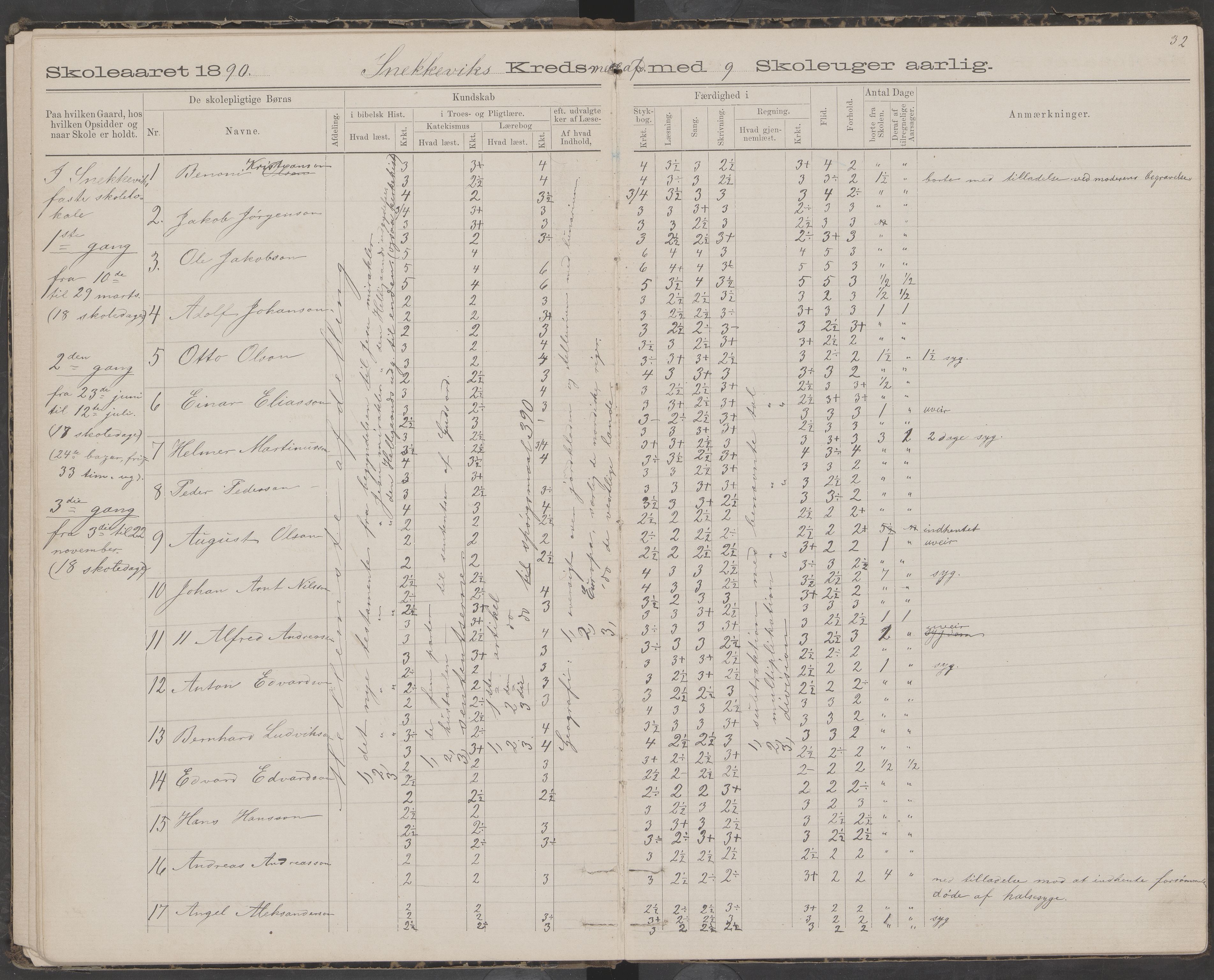 Dønna kommune. Snekkevik skolekrets, AIN/K-18270.510.07/442/L0002: Skoleprotokoll, 1888-1893, p. 32